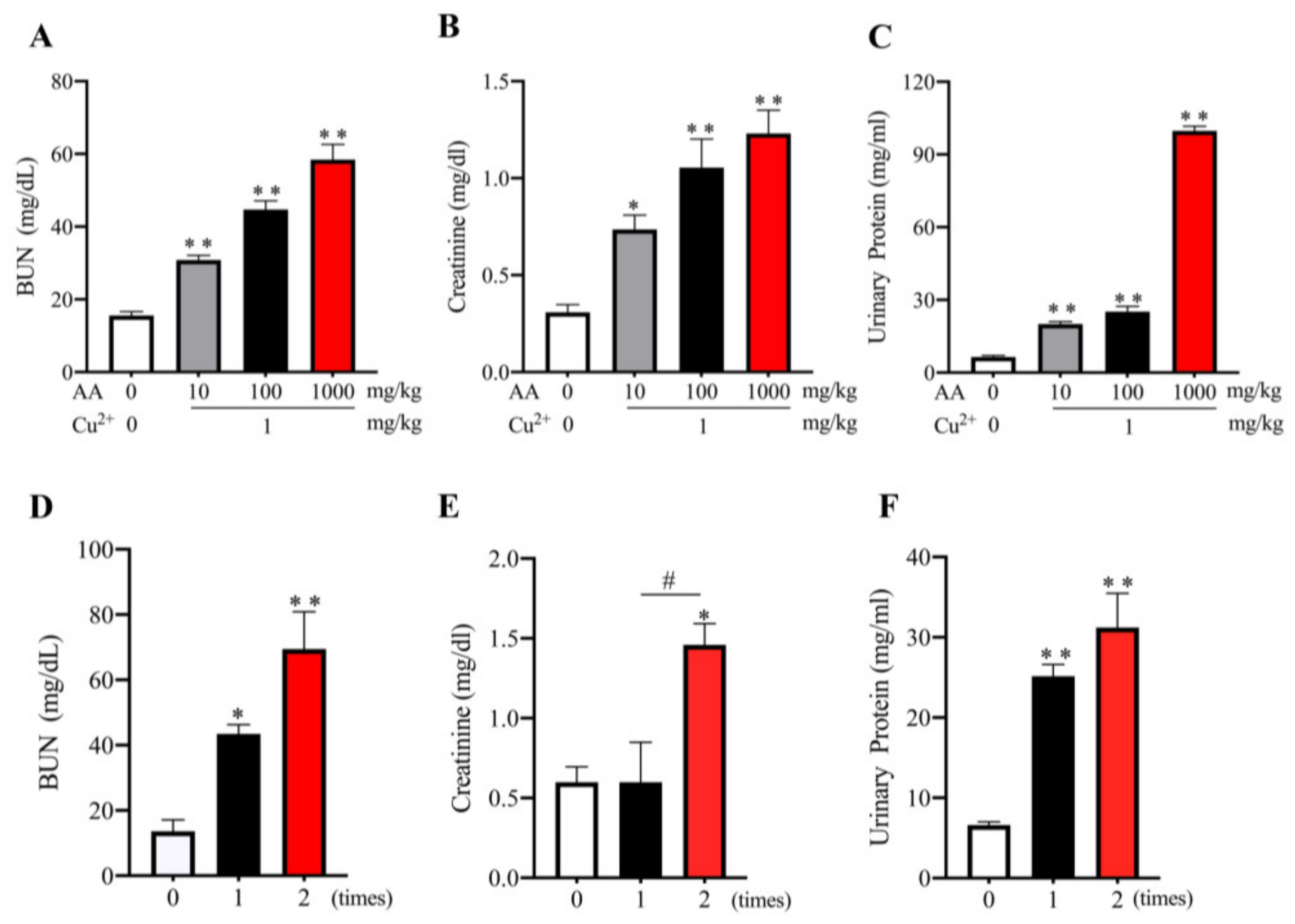 Biomolecules 13 00143 g004 Biomolecules 13 00143 g004