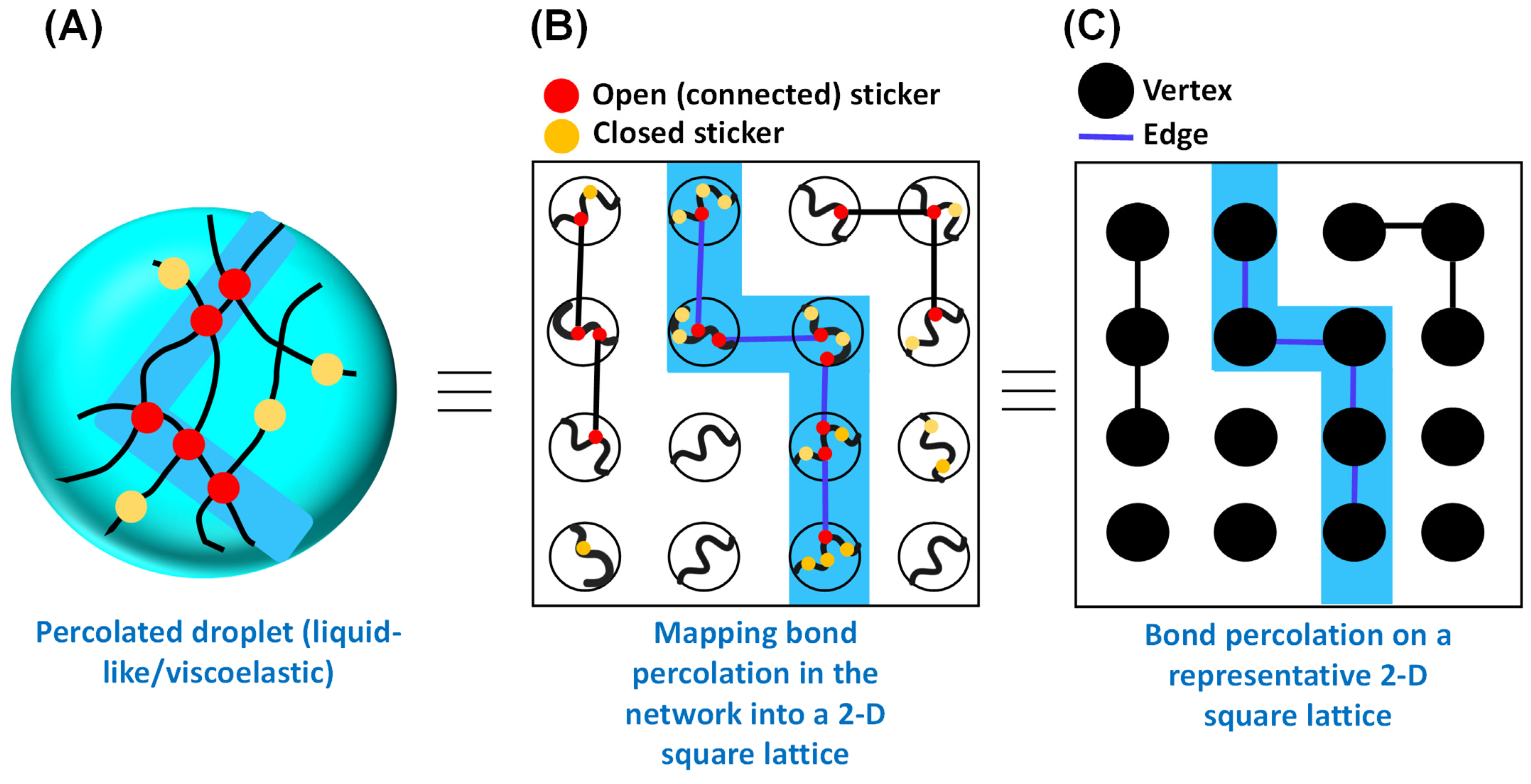 Biomolecules 13 00151 g002 Biomolecules 13 00151 g002