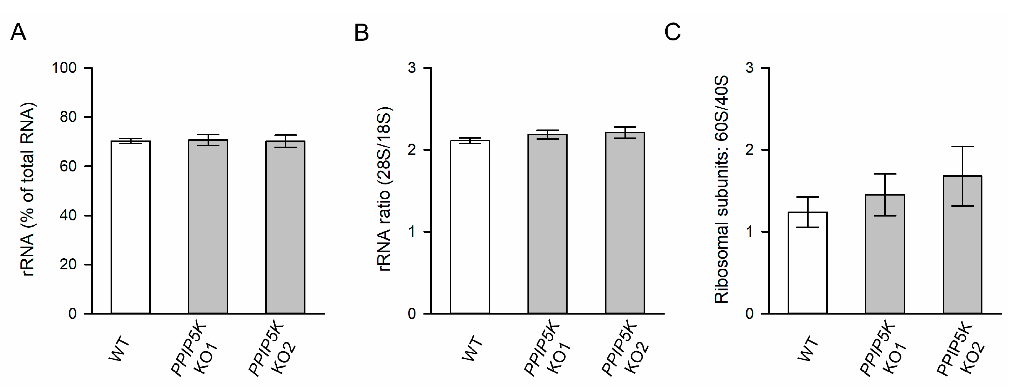 Biomolecules 13 00153 g003 Biomolecules 13 00153 g003