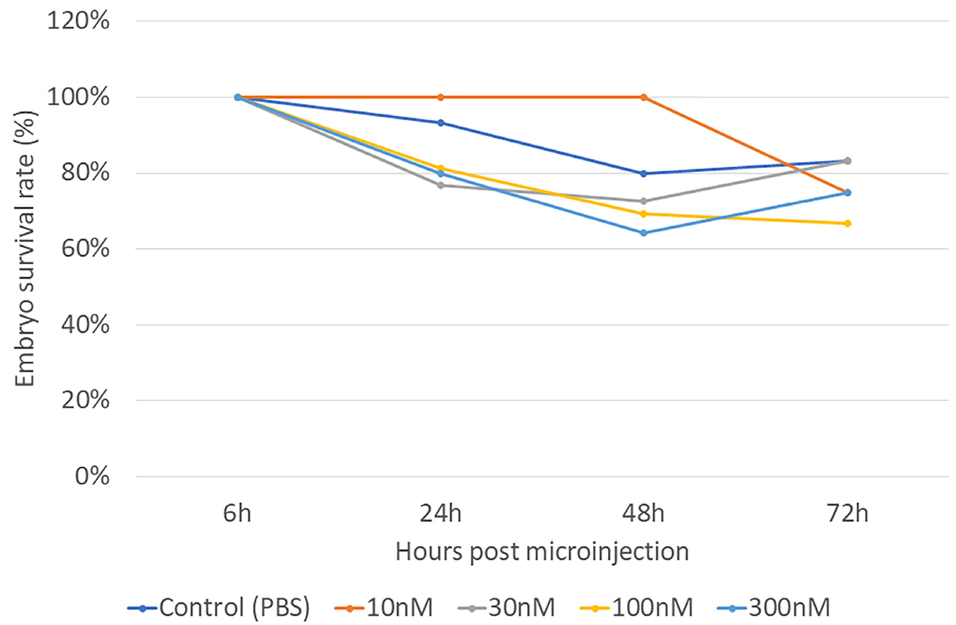 Biomolecules 13 00154 g002