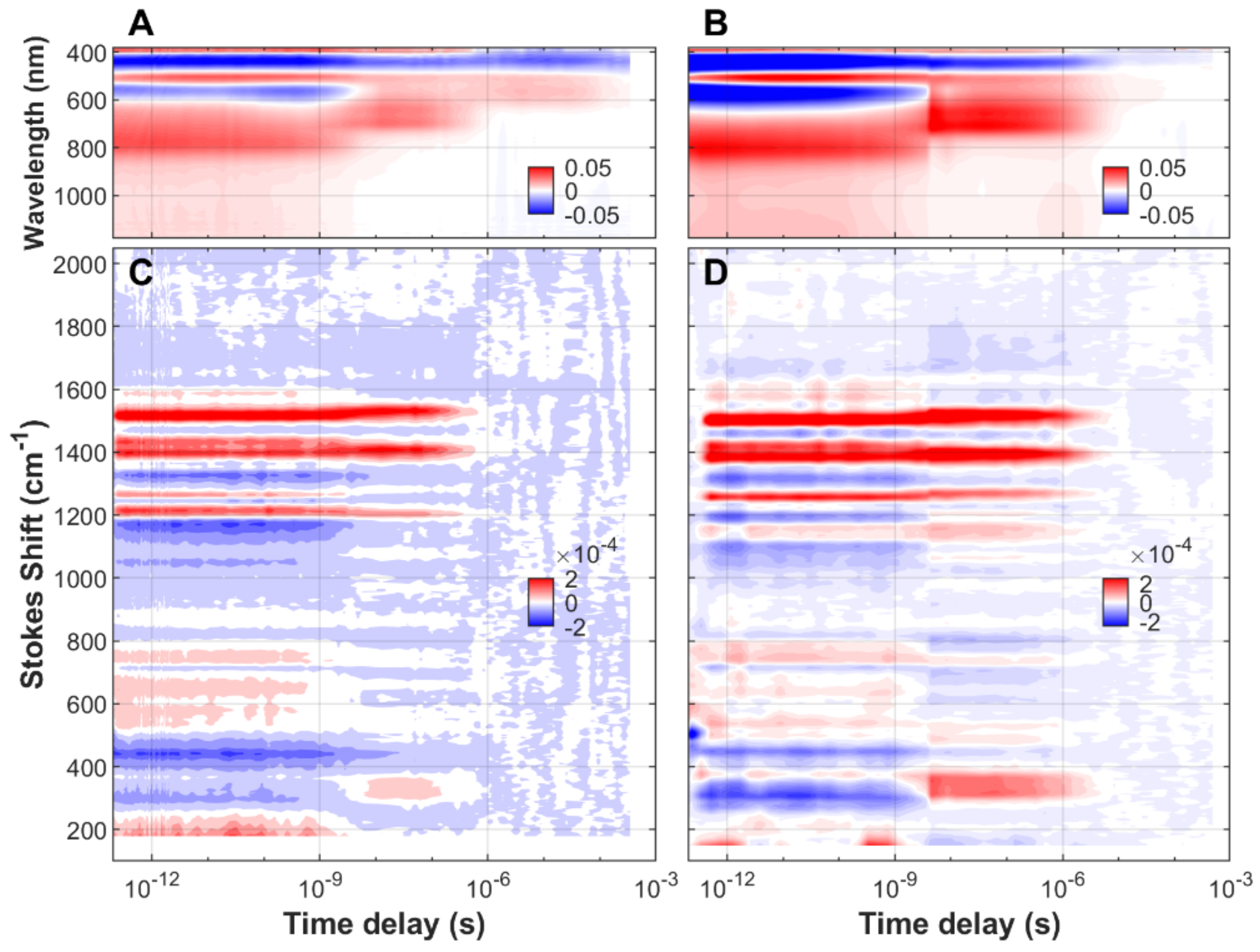 Biomolecules 13 00161 g001 Biomolecules 13 00161 g001