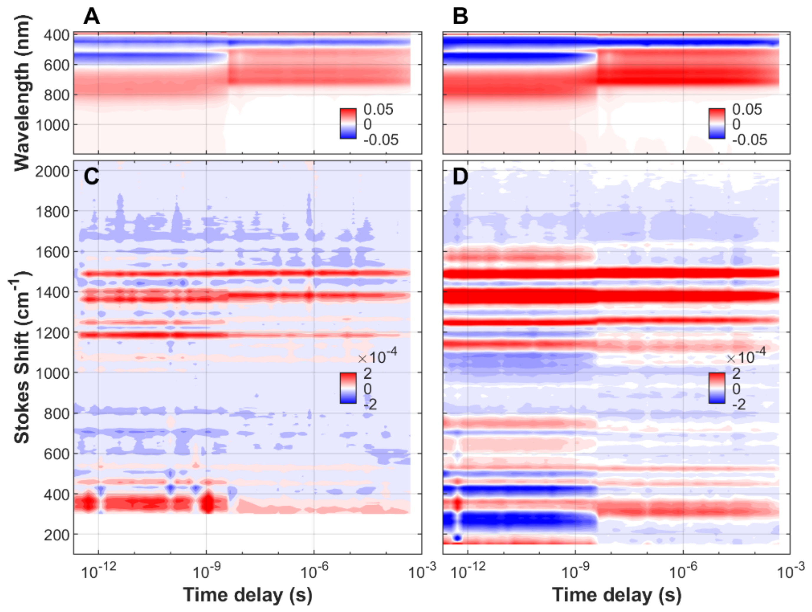 Biomolecules 13 00161 g003 Biomolecules 13 00161 g003