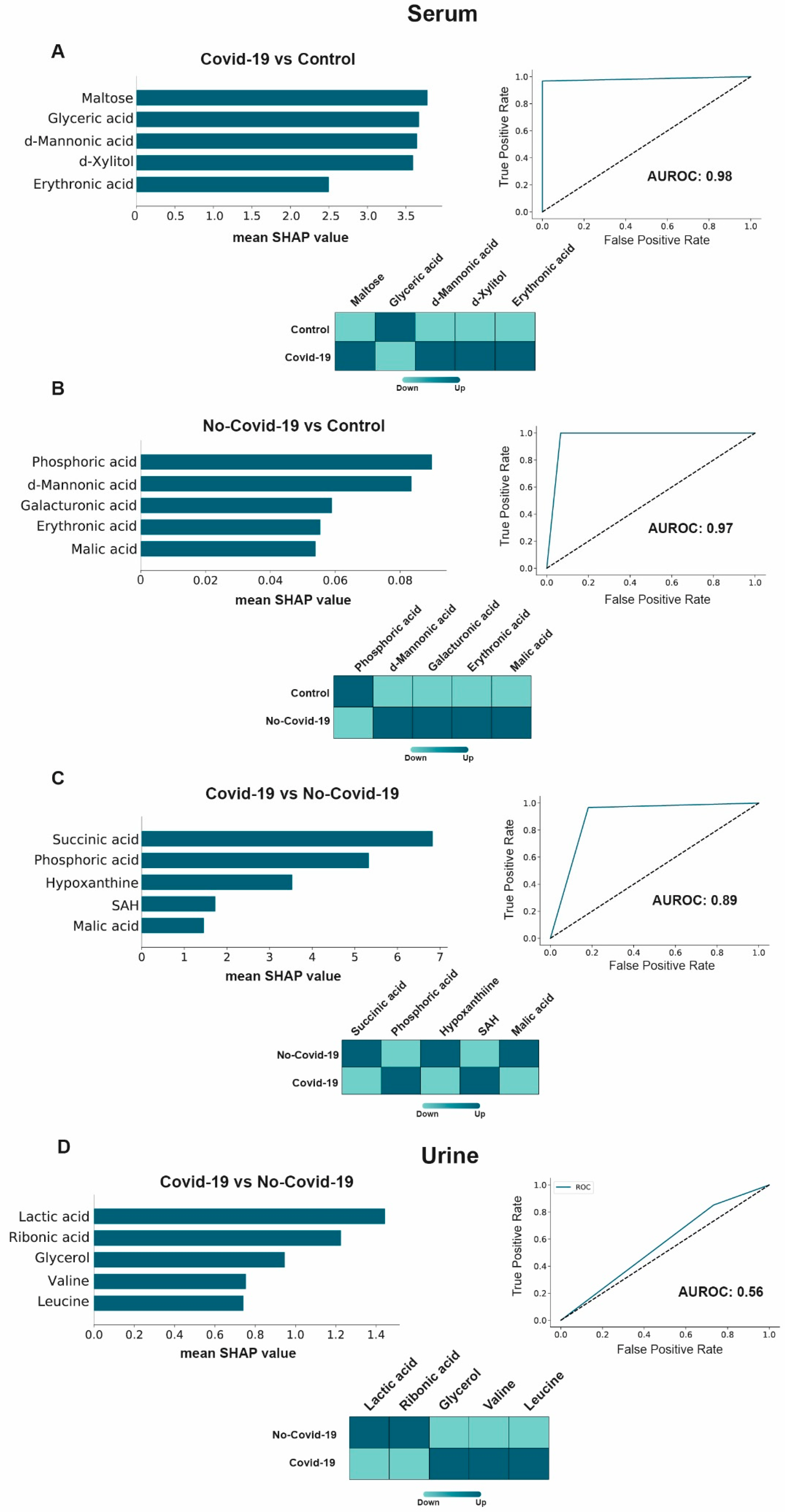 Biomolecules 13 00163 g004