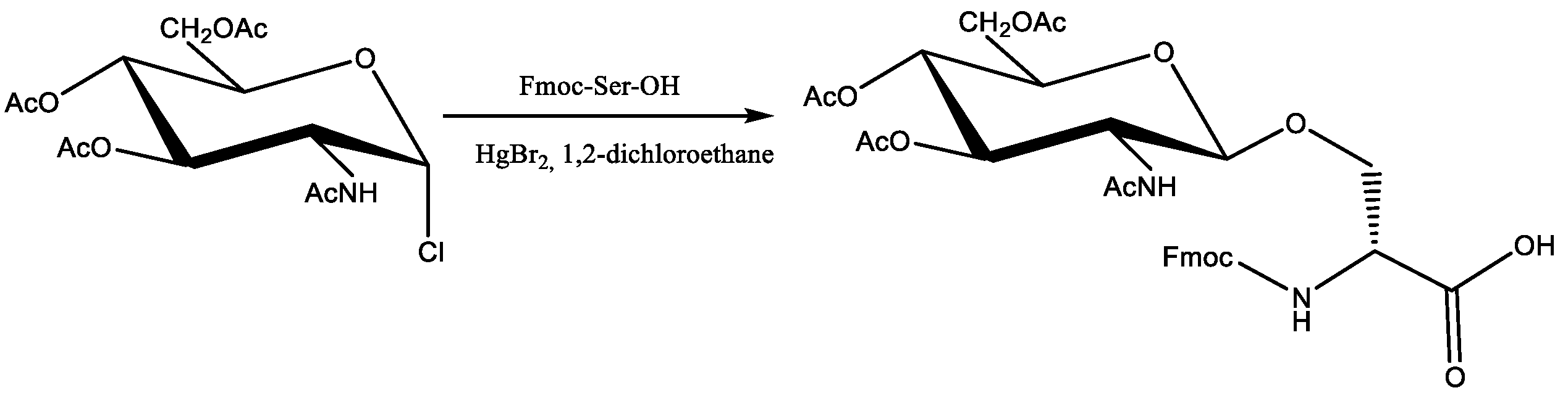 Biomolecules 13 00172 sch001 Biomolecules 13 00172 sch001