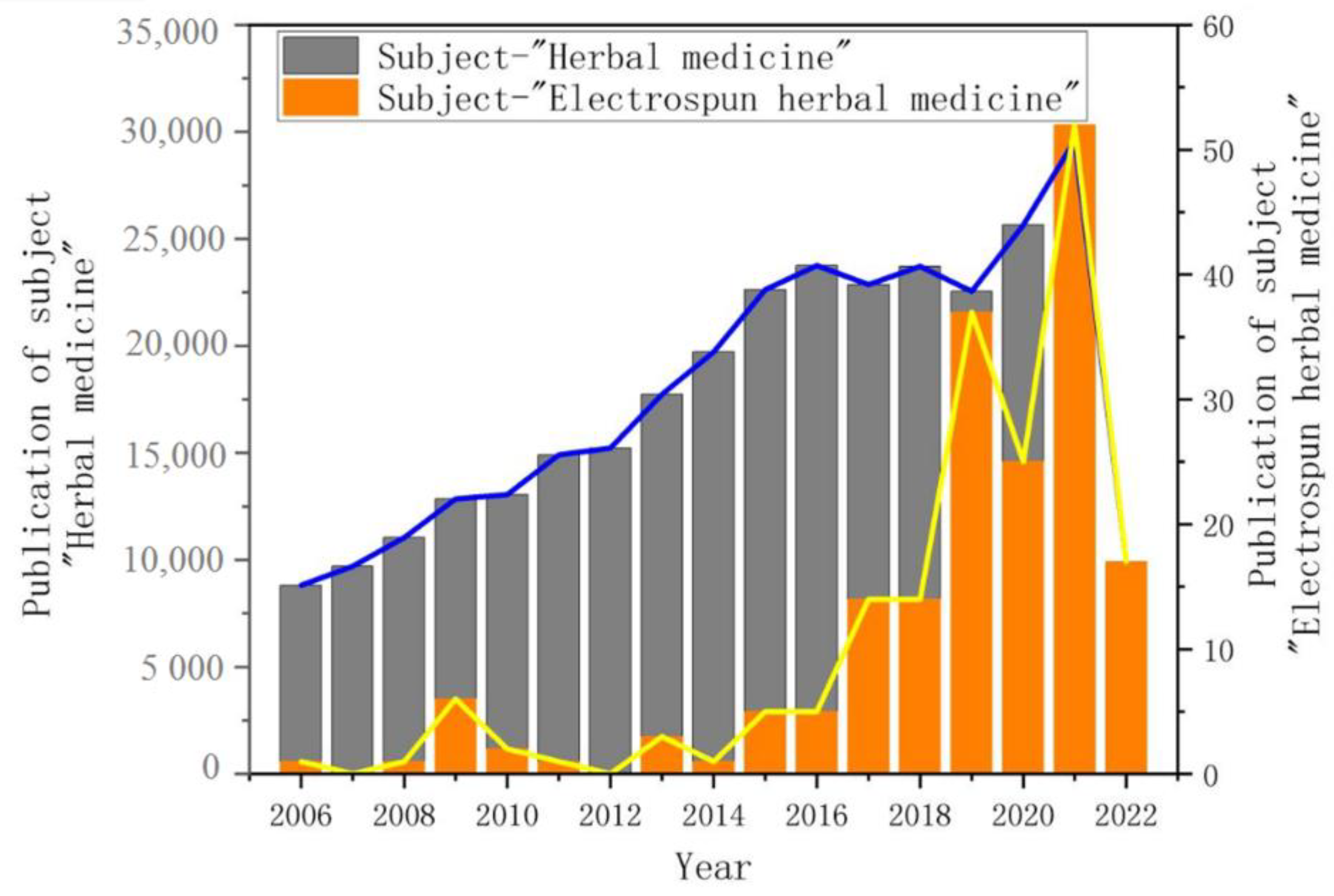 Biomolecules 13 00184 g002