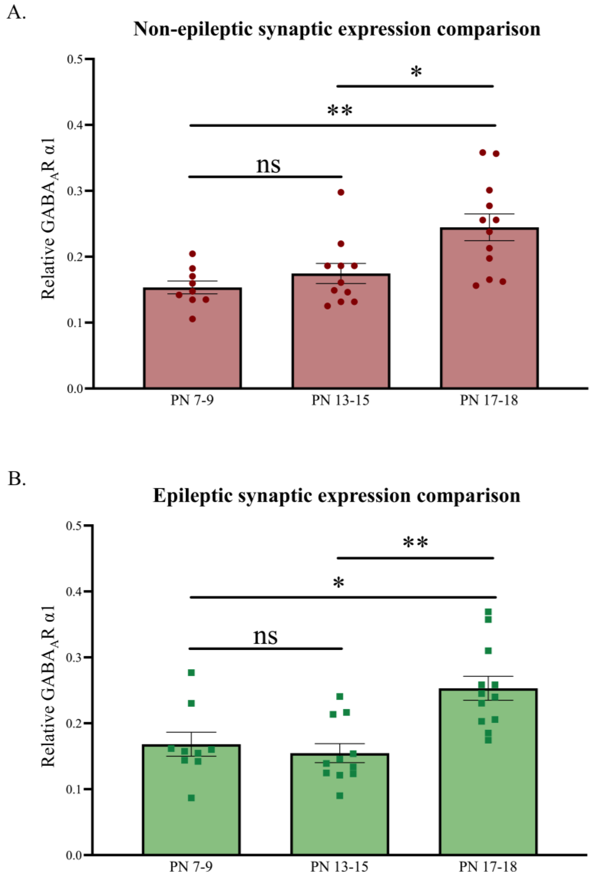 Biomolecules 13 00186 g004 Biomolecules 13 00186 g004