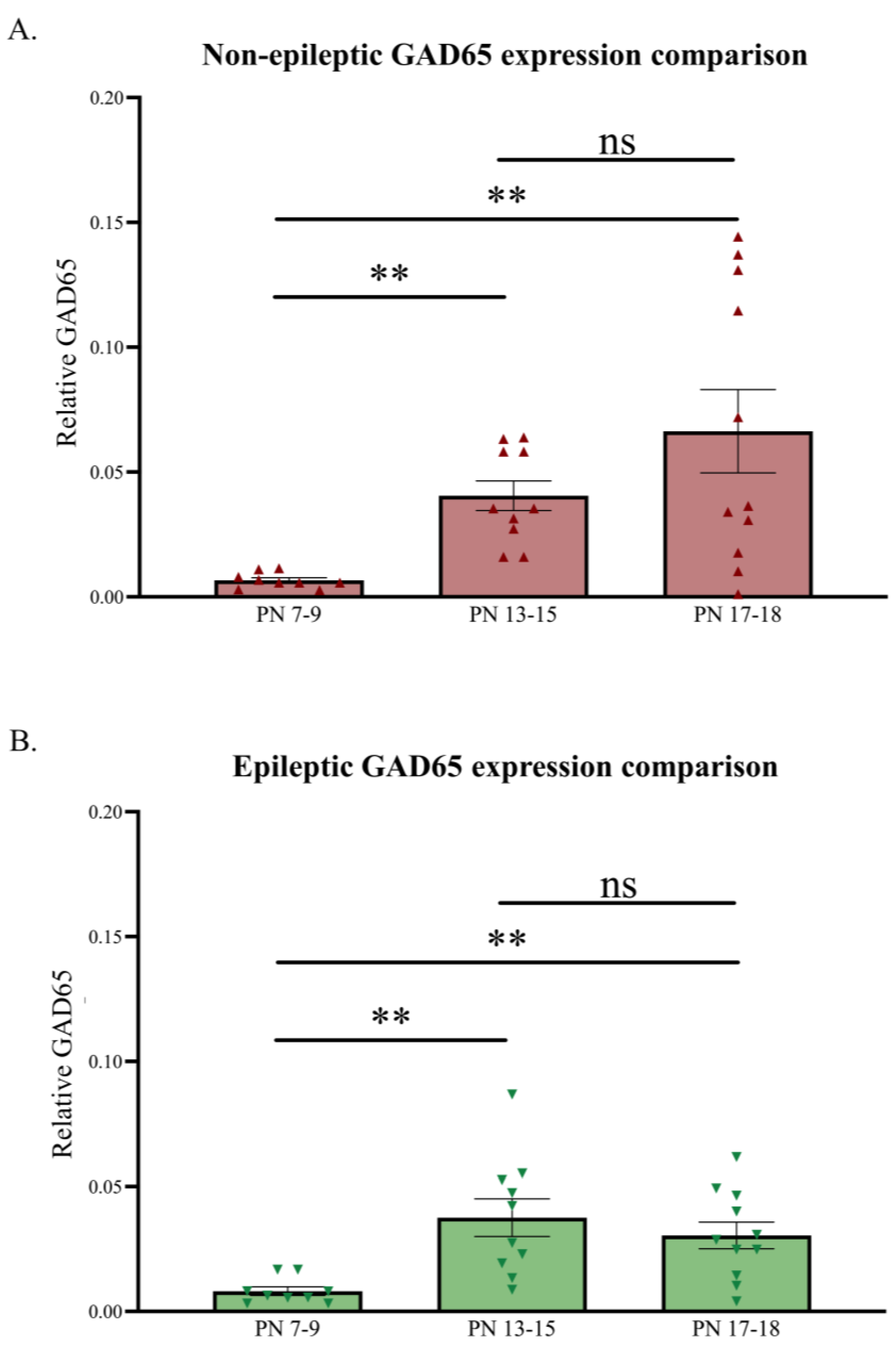 Biomolecules 13 00186 g006 Biomolecules 13 00186 g006