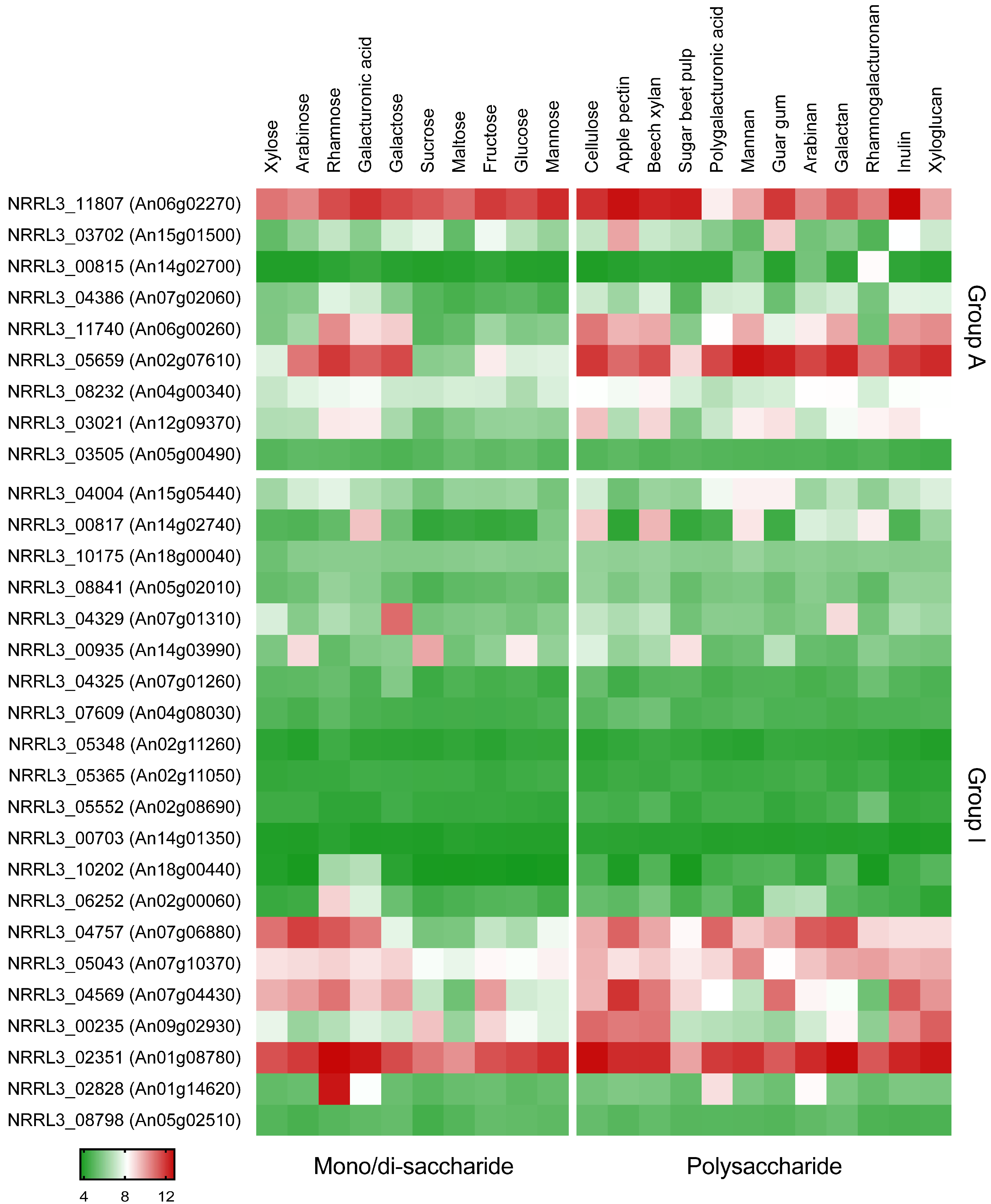 Biomolecules 13 00188 g001 Biomolecules 13 00188 g001