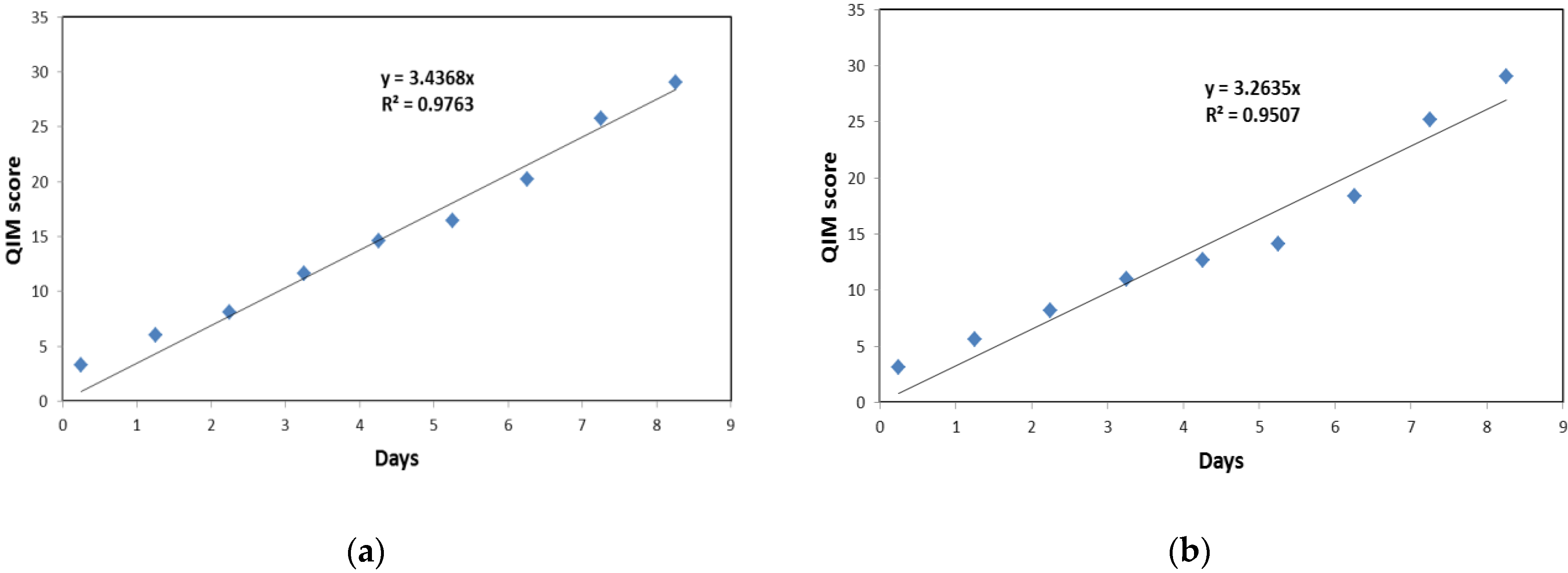 Biomolecules 13 00192 g002 Biomolecules 13 00192 g002