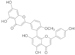 Biomolecules 13 00194 i025 Biomolecules 13 00194 i025