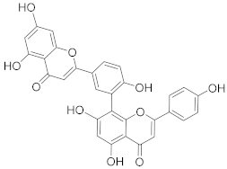 Biomolecules 13 00194 i026 Biomolecules 13 00194 i026