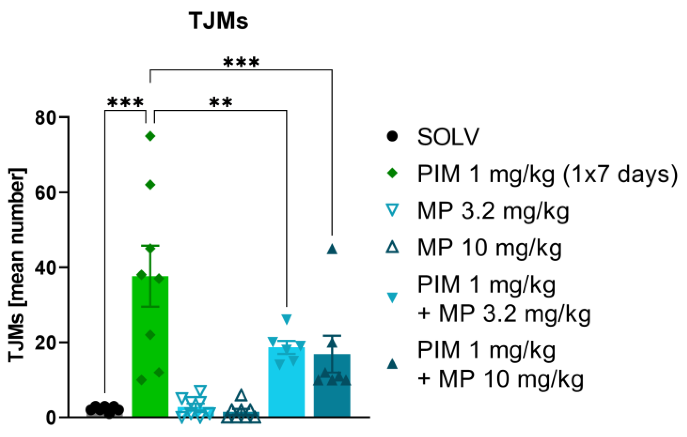 Biomolecules 13 00197 g003 Biomolecules 13 00197 g003