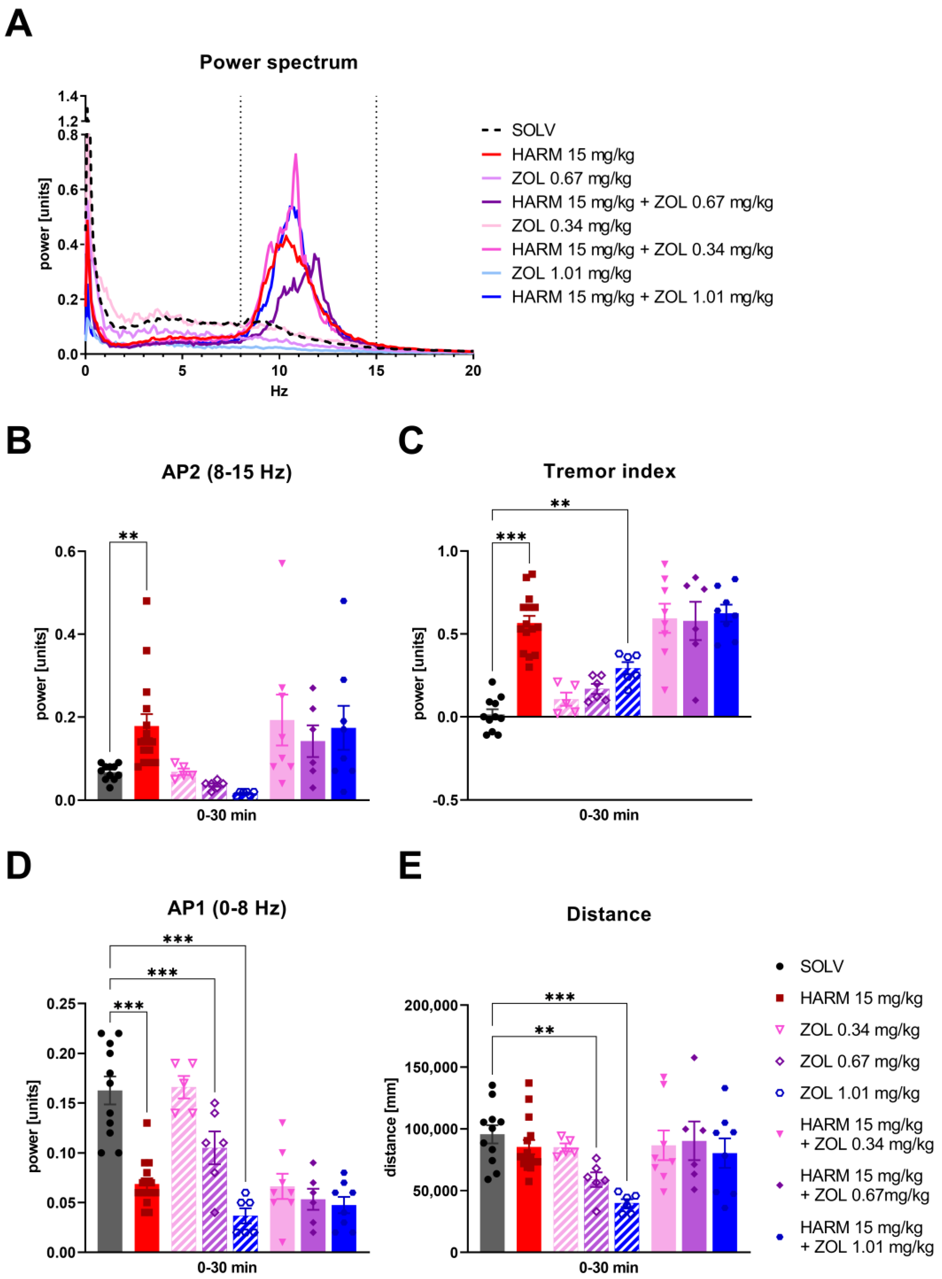 Biomolecules 13 00197 g004 Biomolecules 13 00197 g004