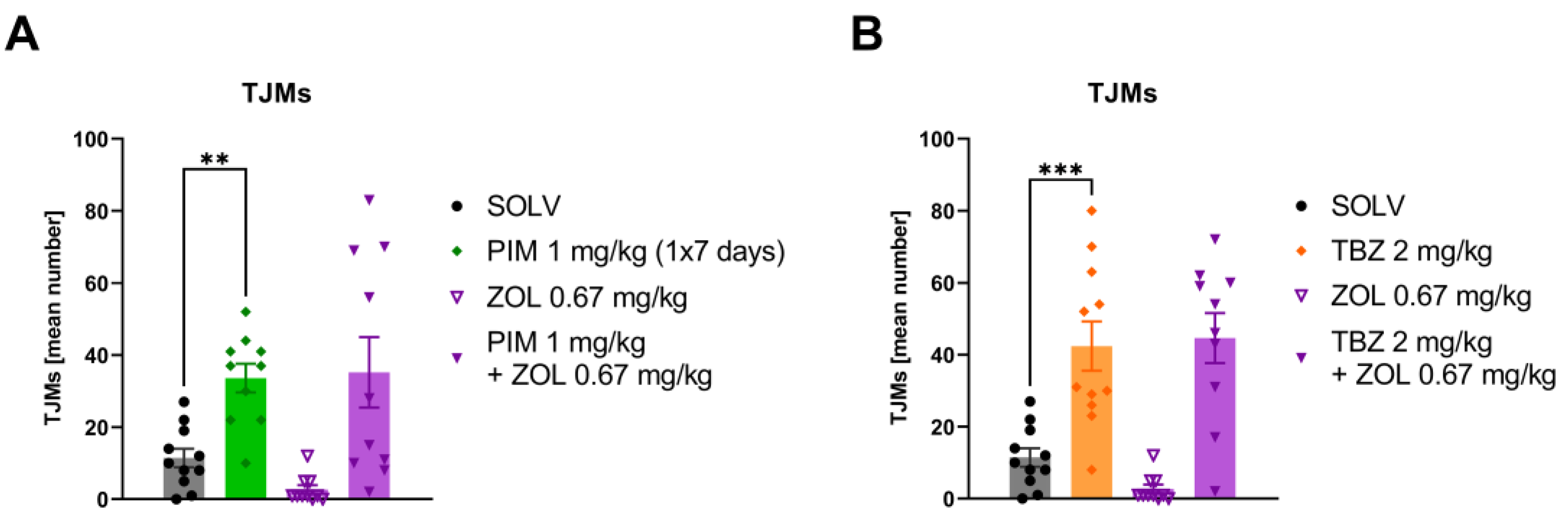 Biomolecules 13 00197 g005 Biomolecules 13 00197 g005