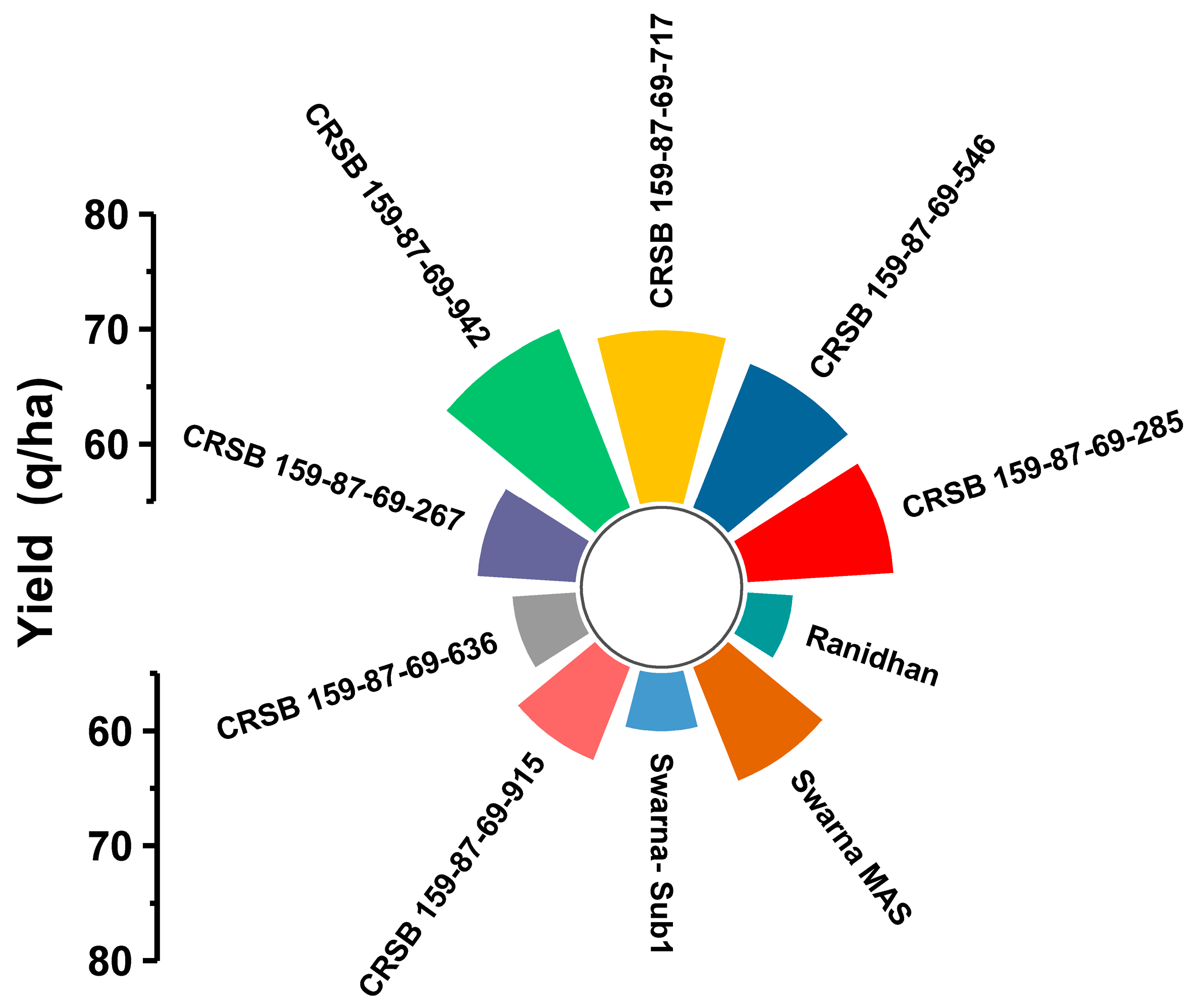 Biomolecules 13 00198 g011