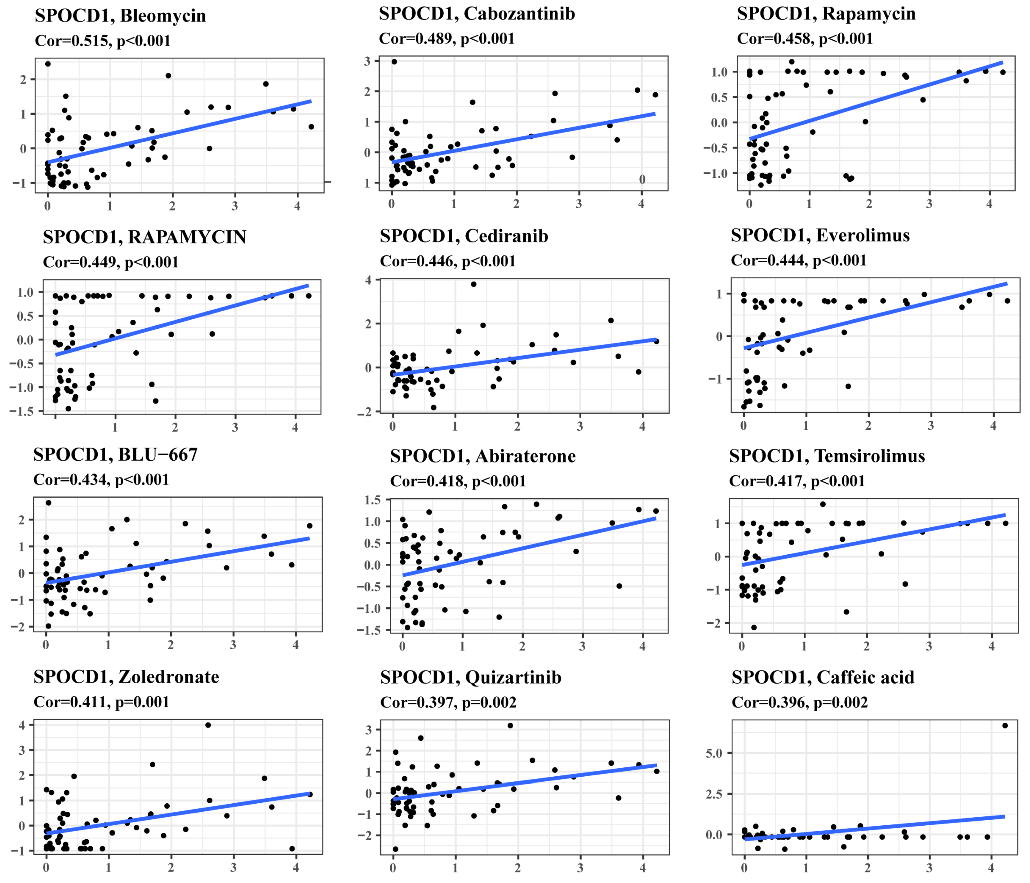 Biomolecules 13 00209 g008