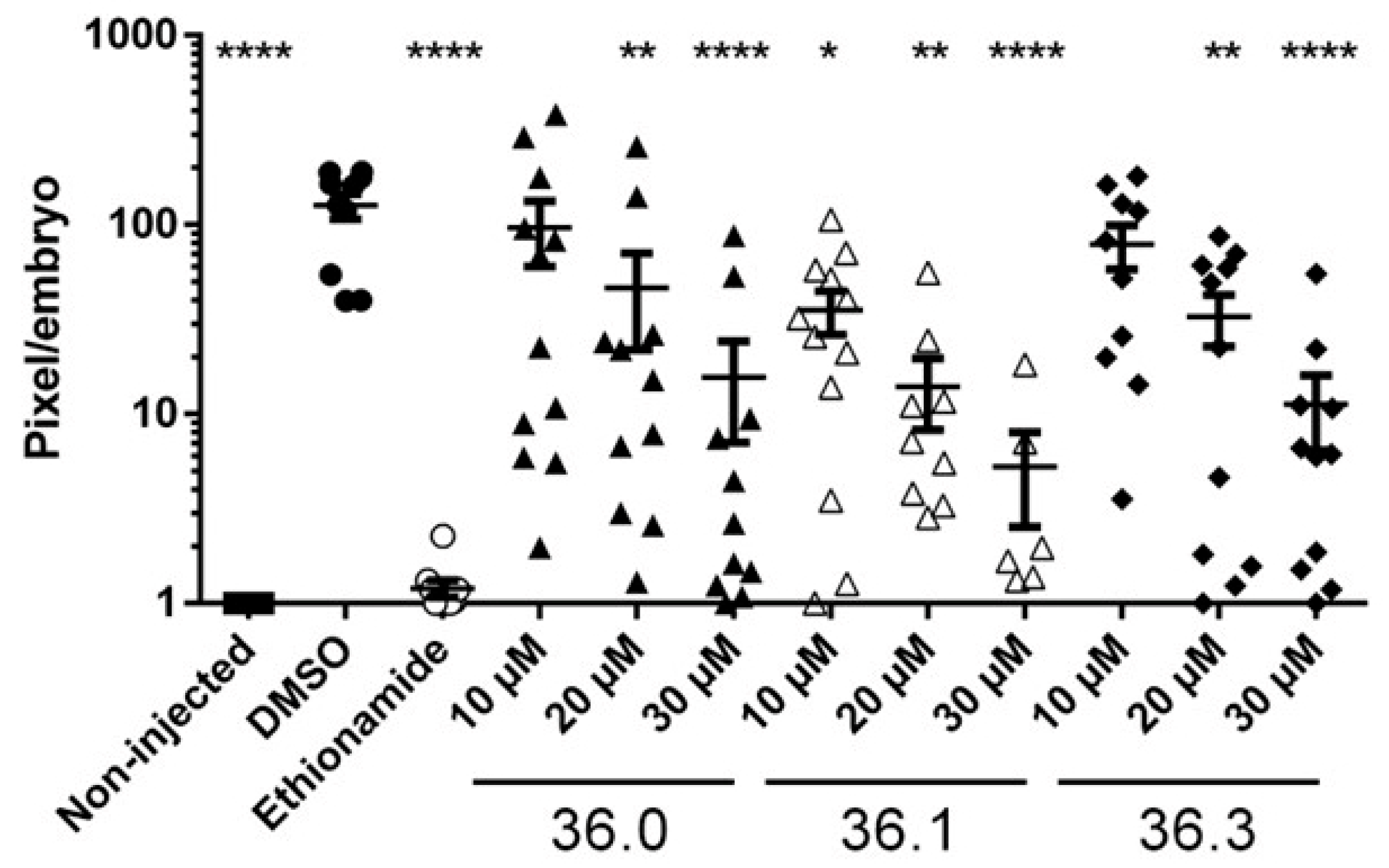 Biomolecules 13 00211 g005