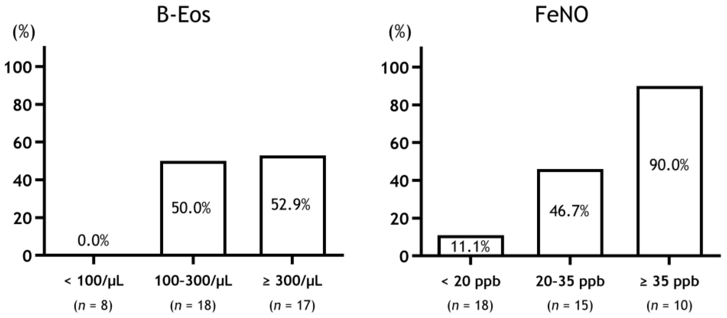 Biomolecules 13 00213 g001 Biomolecules 13 00213 g001