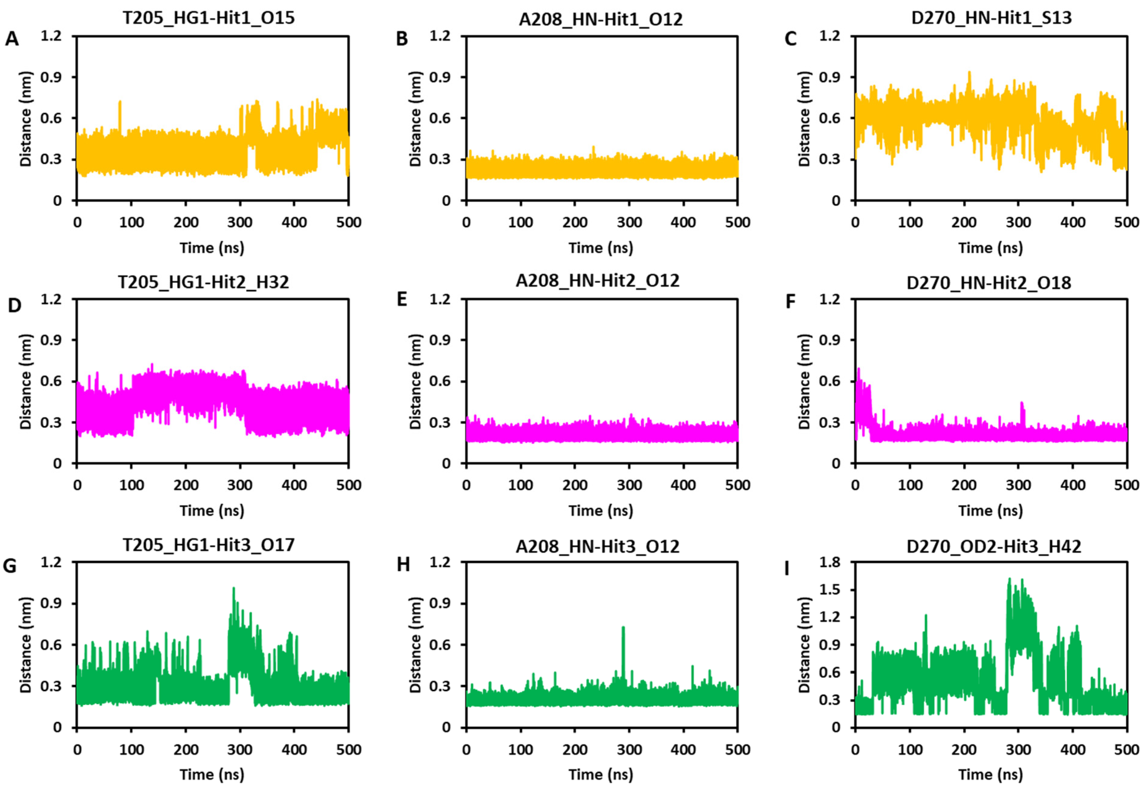 Biomolecules 13 00217 g009 Biomolecules 13 00217 g009