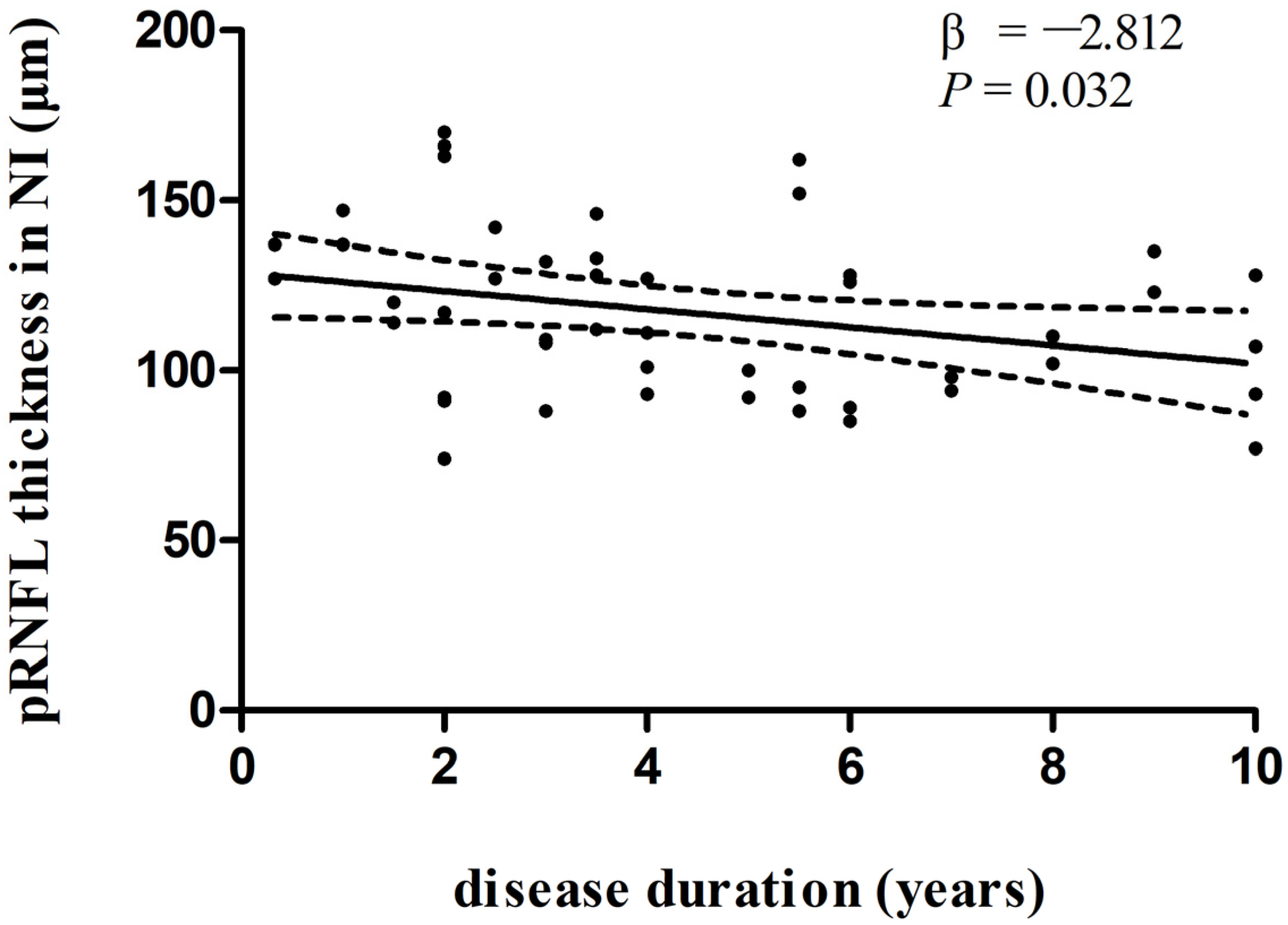 Biomolecules 13 00218 g002 Biomolecules 13 00218 g002