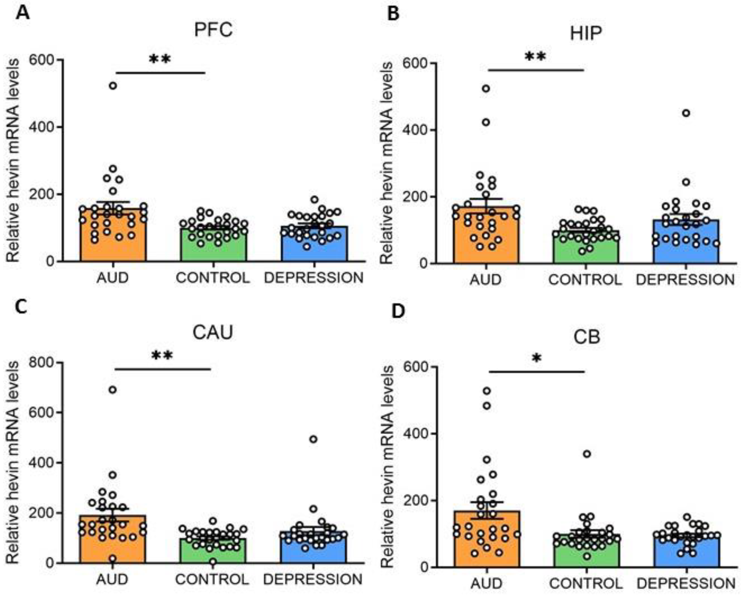 Biomolecules 13 00234 g001 Biomolecules 13 00234 g001