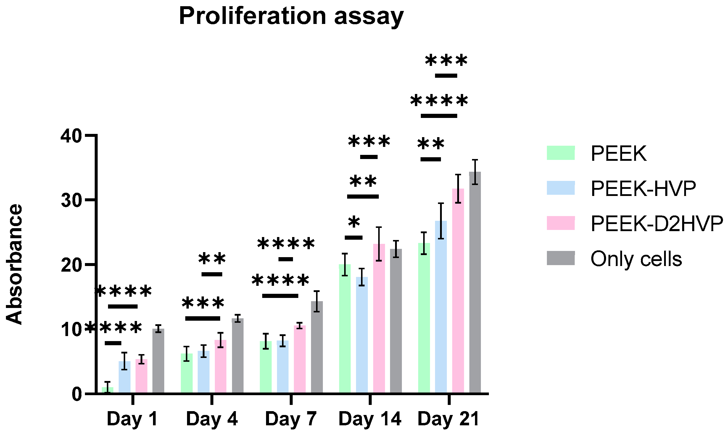 Biomolecules 13 00246 g008