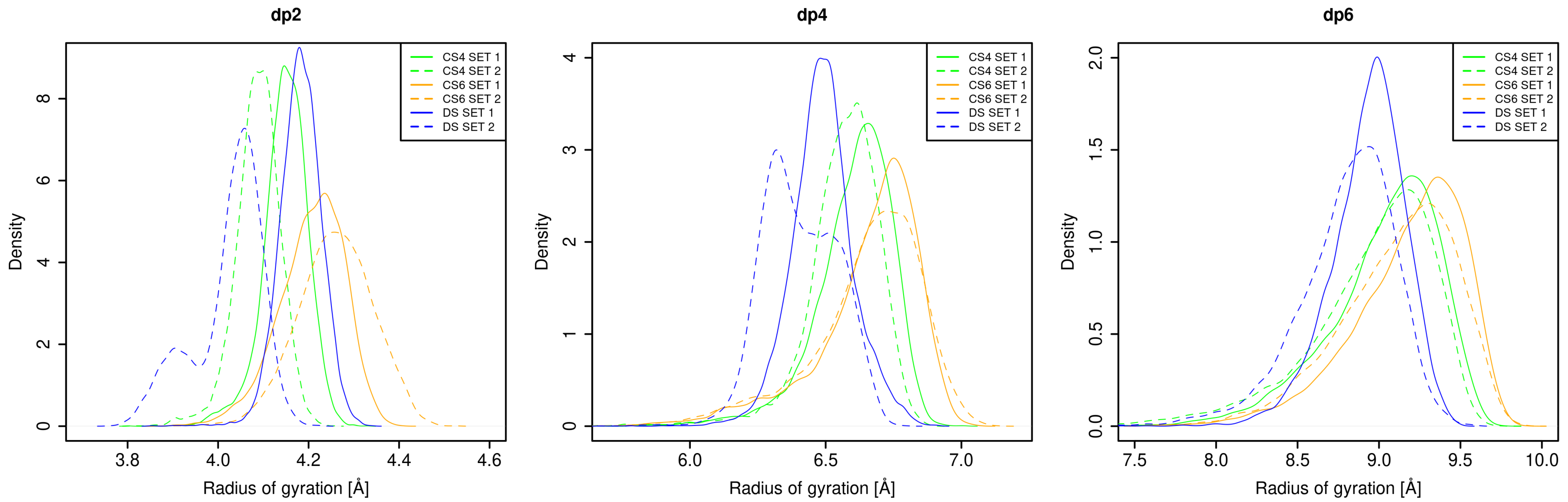 Biomolecules 13 00247 g004