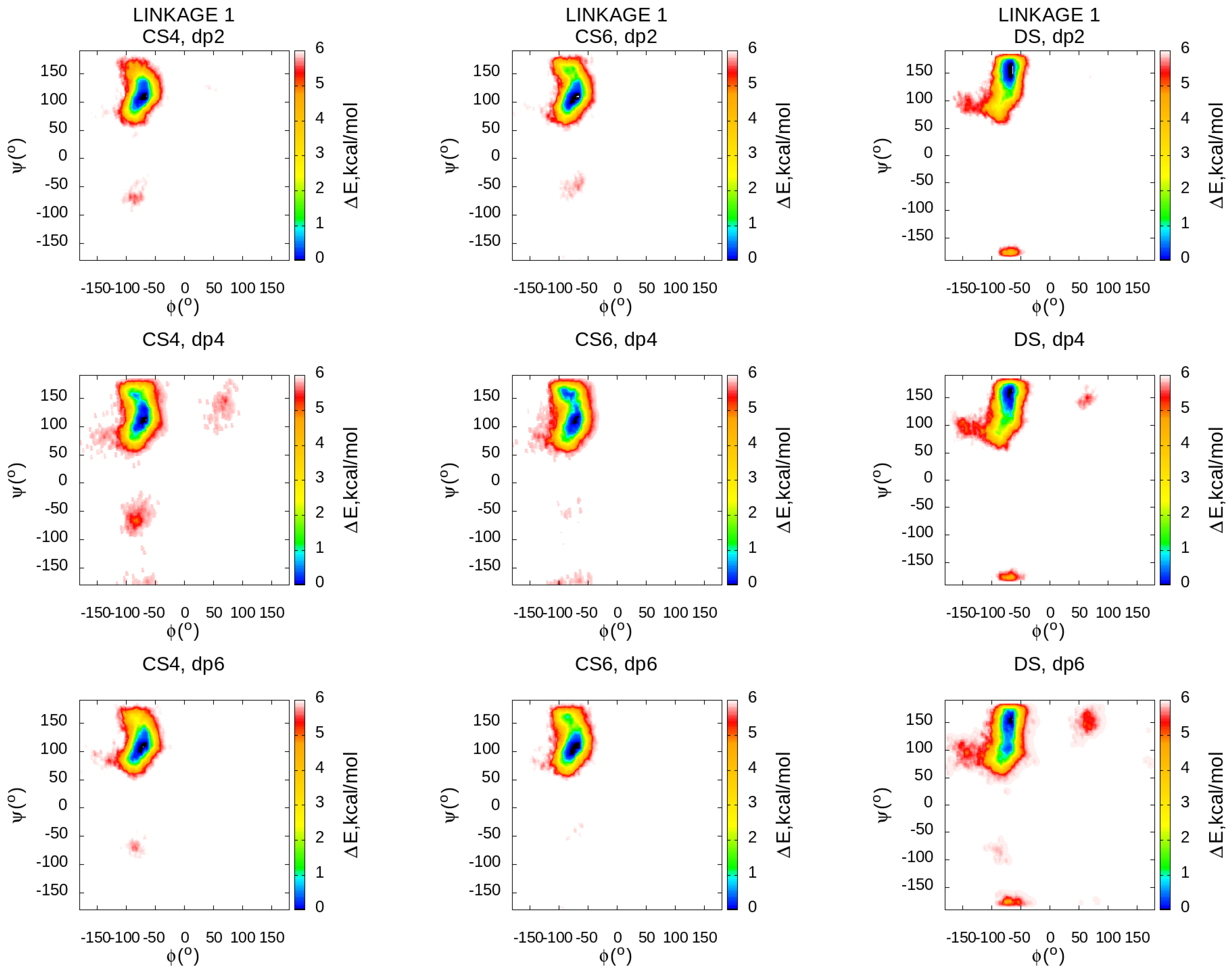 Biomolecules 13 00247 g007