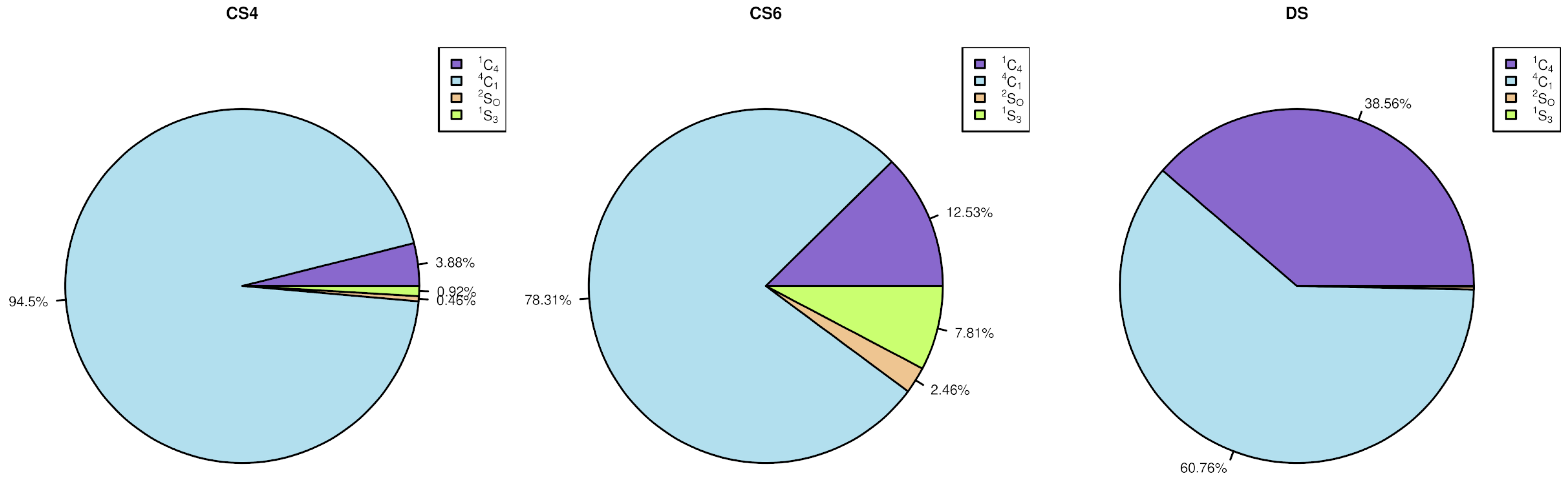 Biomolecules 13 00247 g009