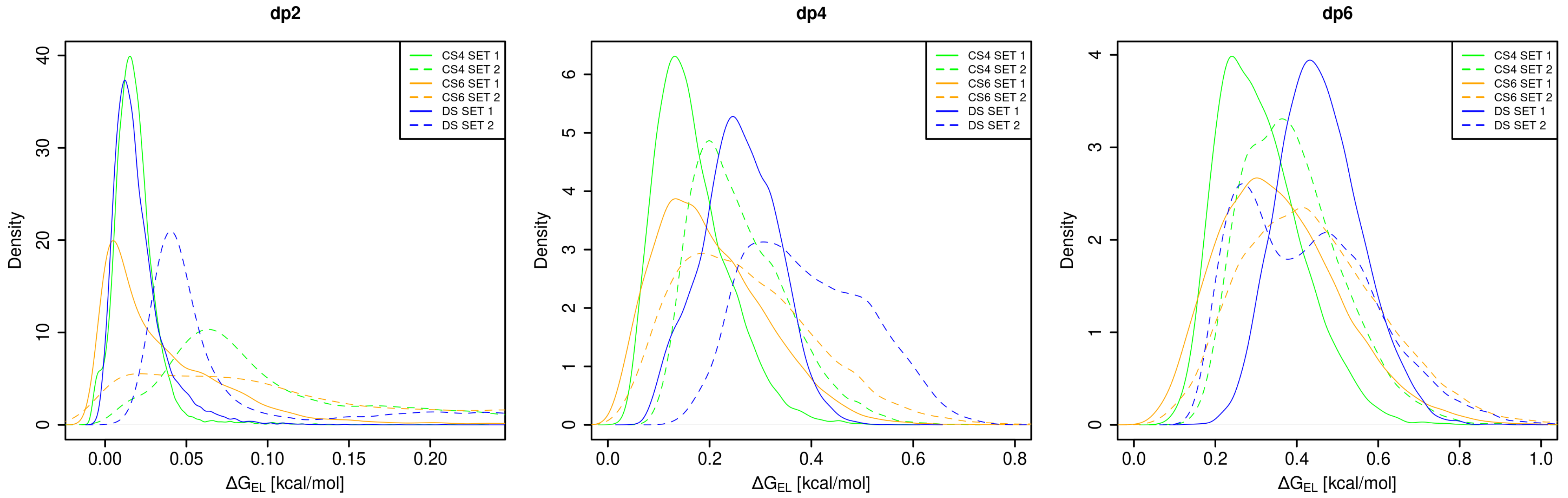 Biomolecules 13 00247 g010