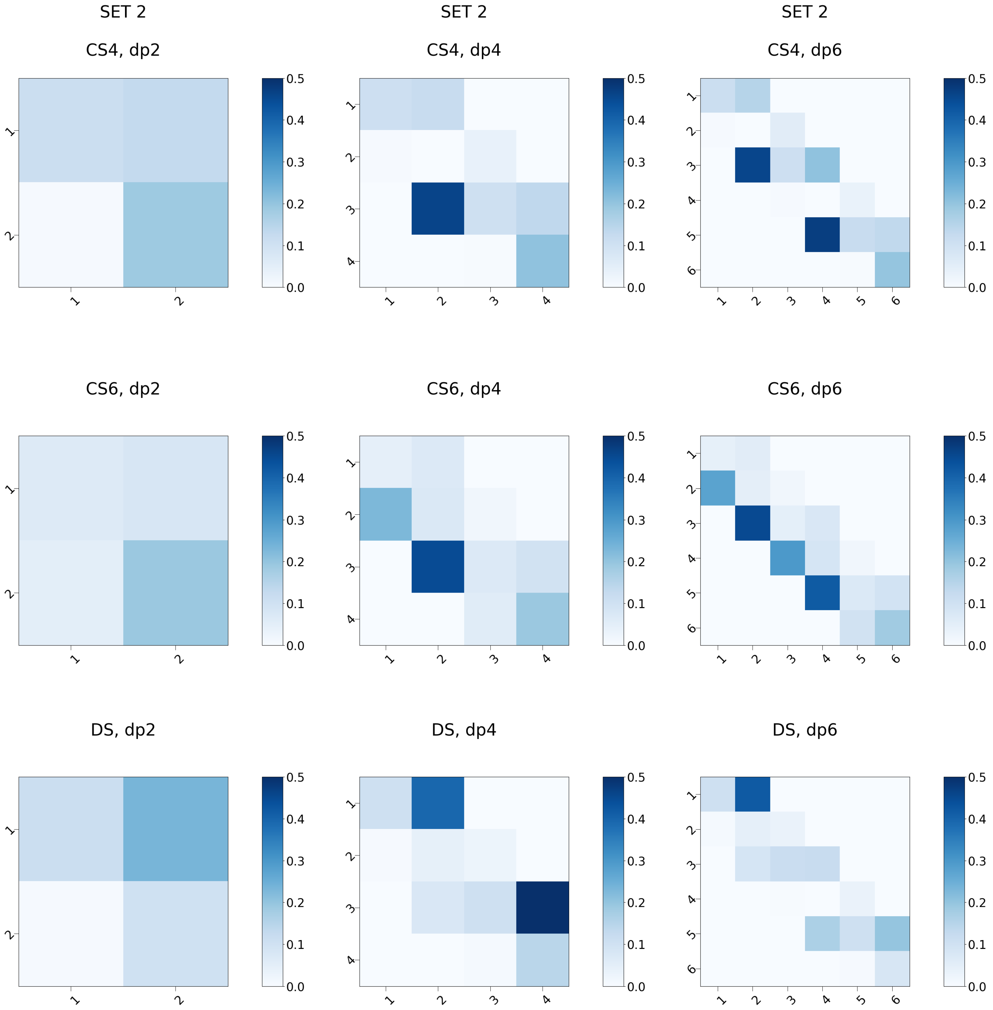 Biomolecules 13 00247 g012