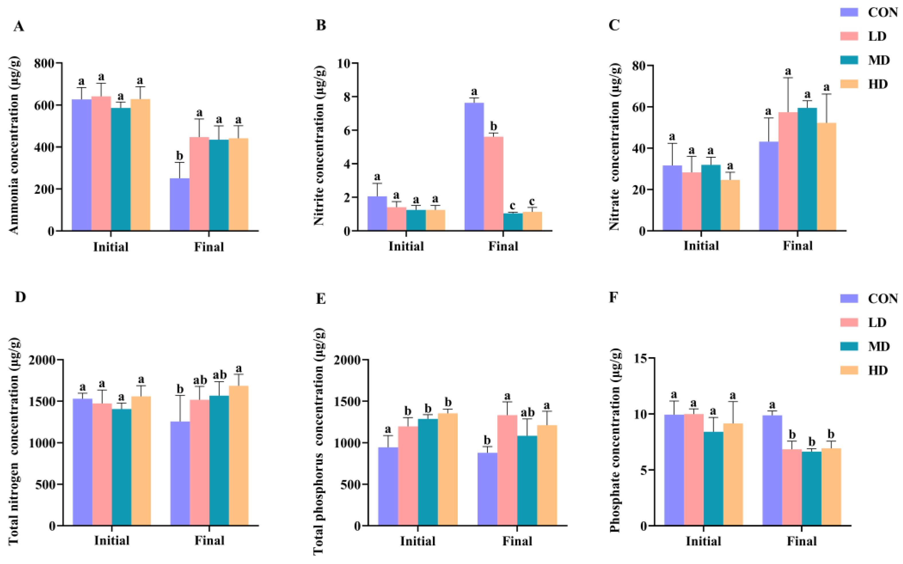 Biomolecules 13 00254 g002 Biomolecules 13 00254 g002