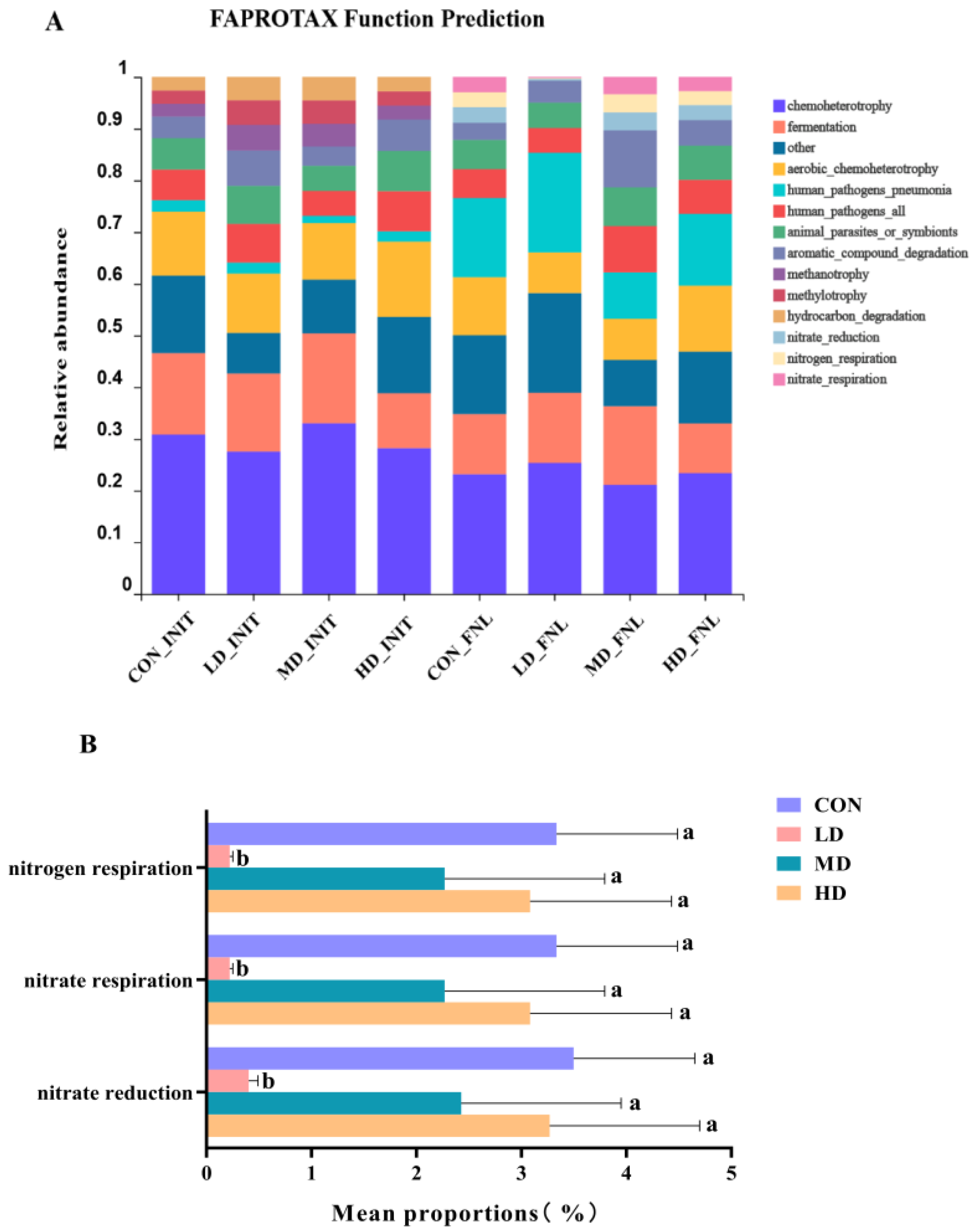 Biomolecules 13 00254 g005 Biomolecules 13 00254 g005