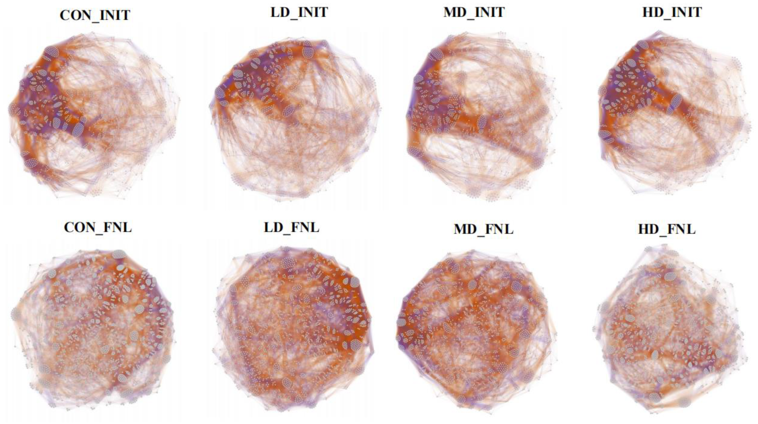 Biomolecules 13 00254 g007 Biomolecules 13 00254 g007