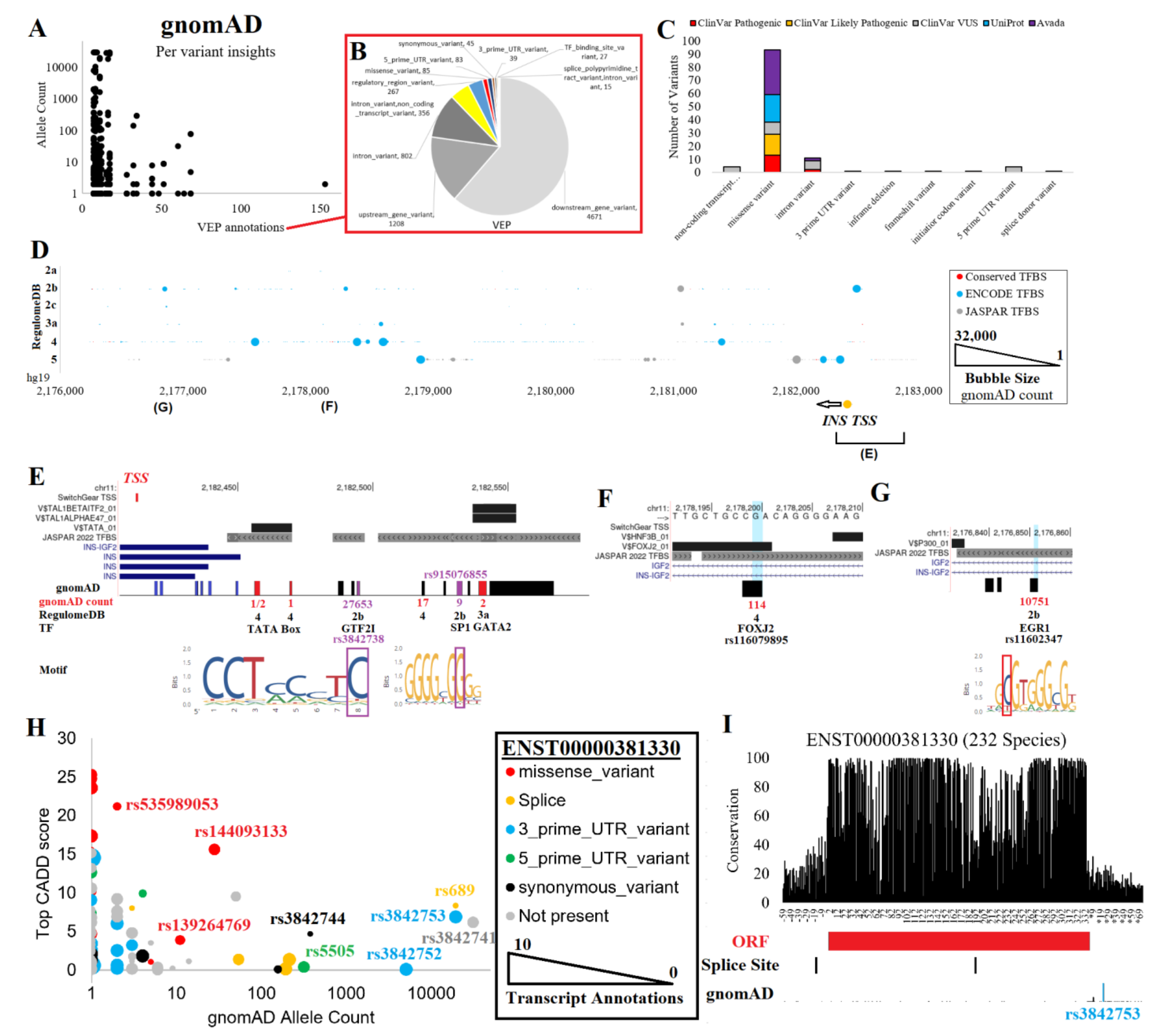 Biomolecules 13 00257 g003 Biomolecules 13 00257 g003