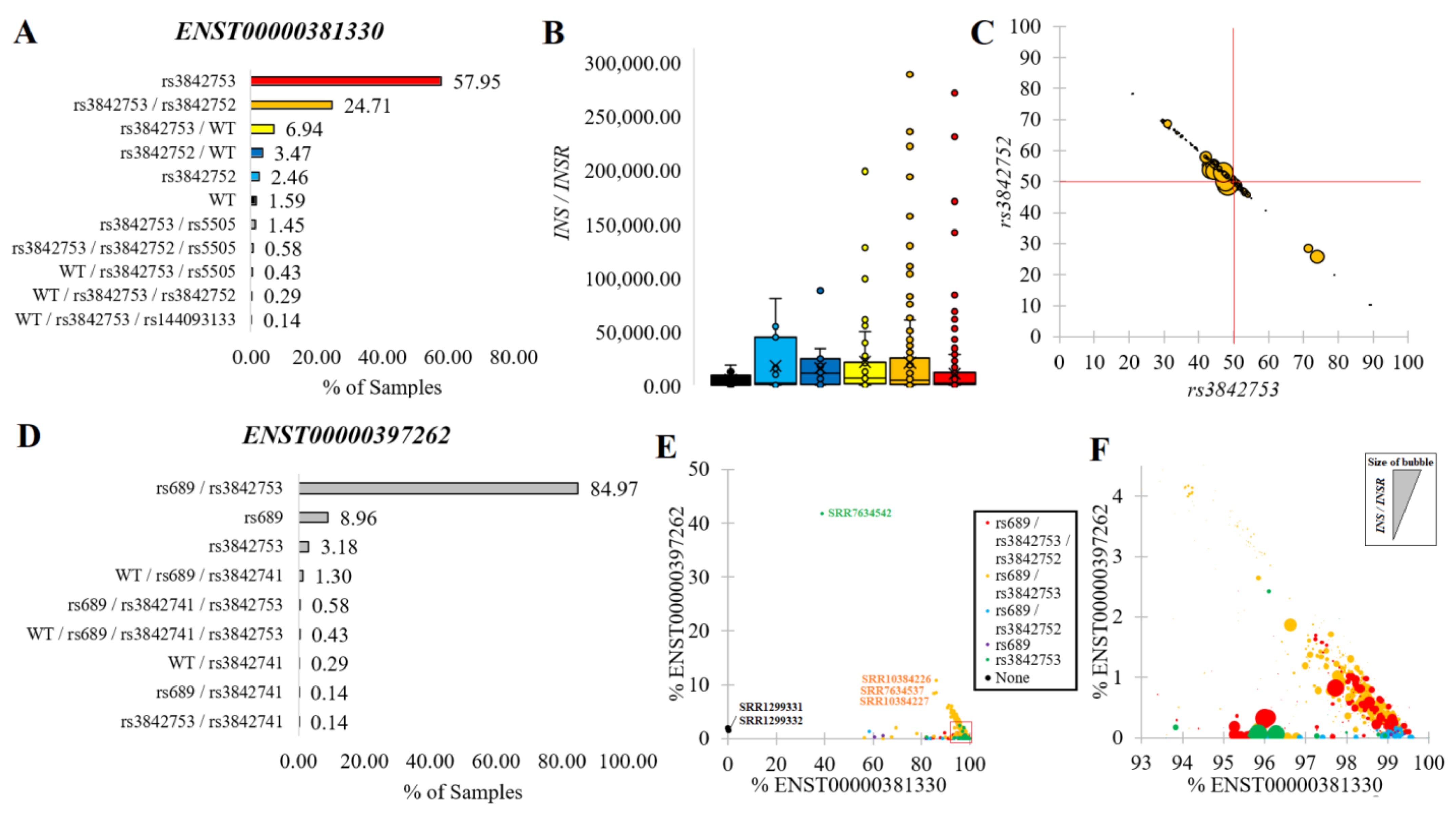 Biomolecules 13 00257 g005 Biomolecules 13 00257 g005