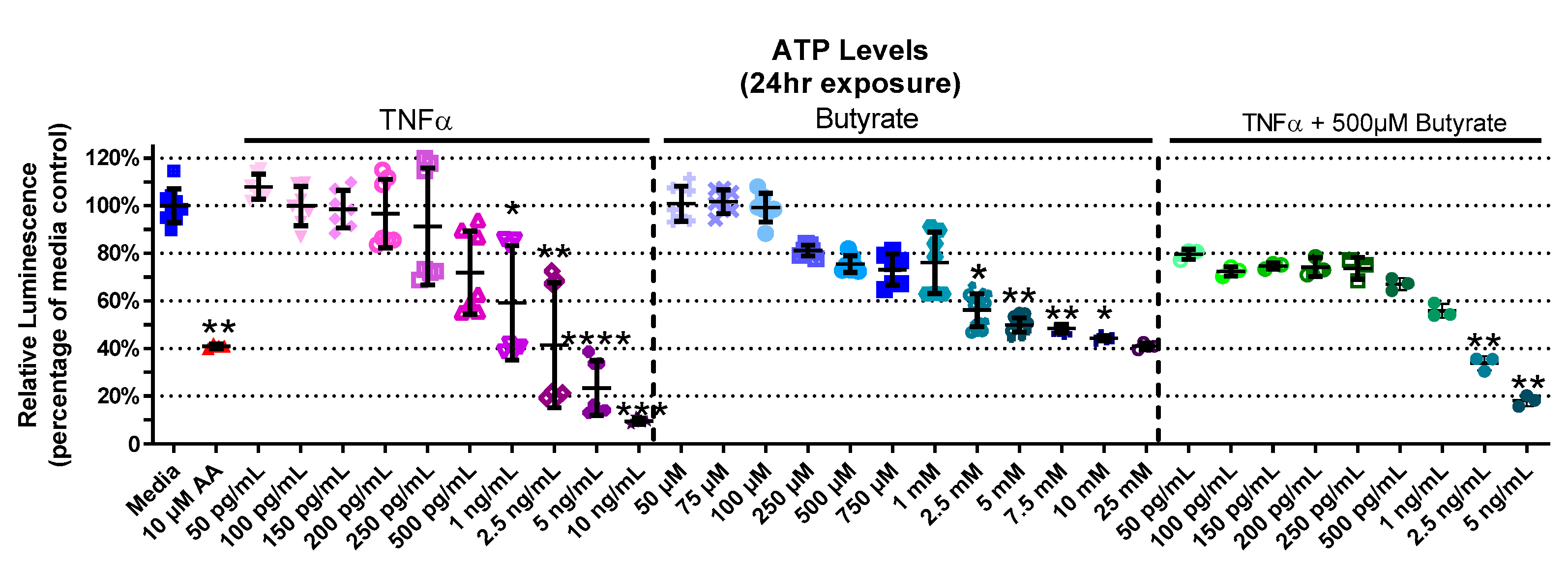 Biomolecules 13 00258 g002 Biomolecules 13 00258 g002