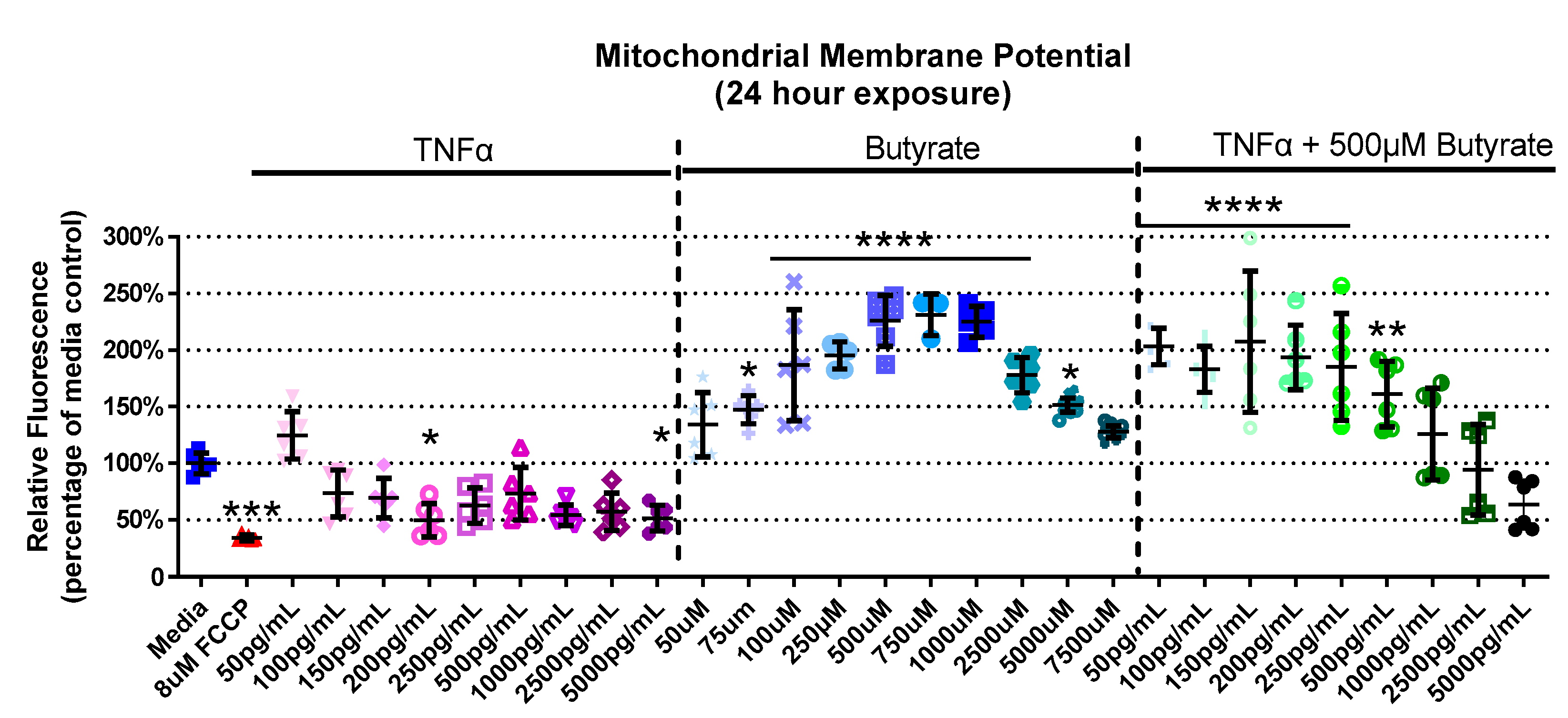 Biomolecules 13 00258 g003 Biomolecules 13 00258 g003