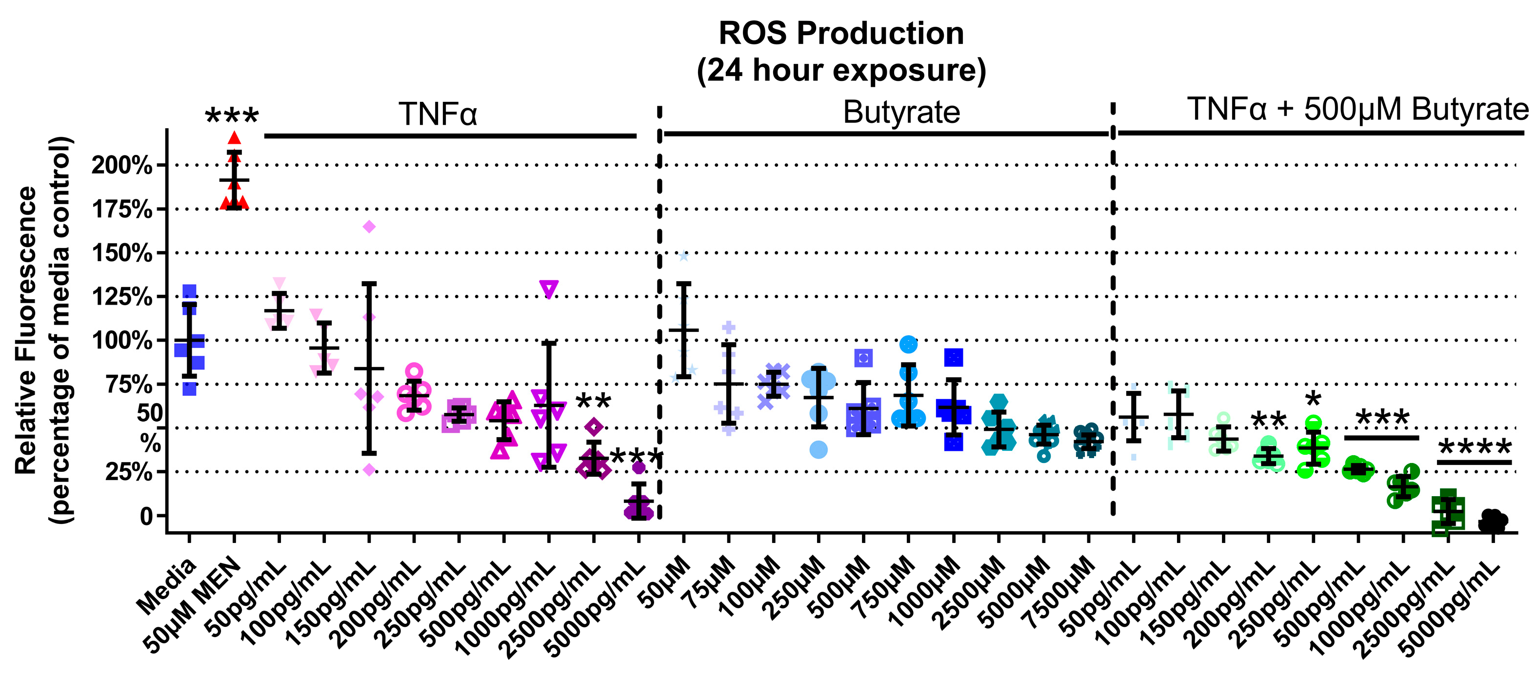 Biomolecules 13 00258 g005 Biomolecules 13 00258 g005
