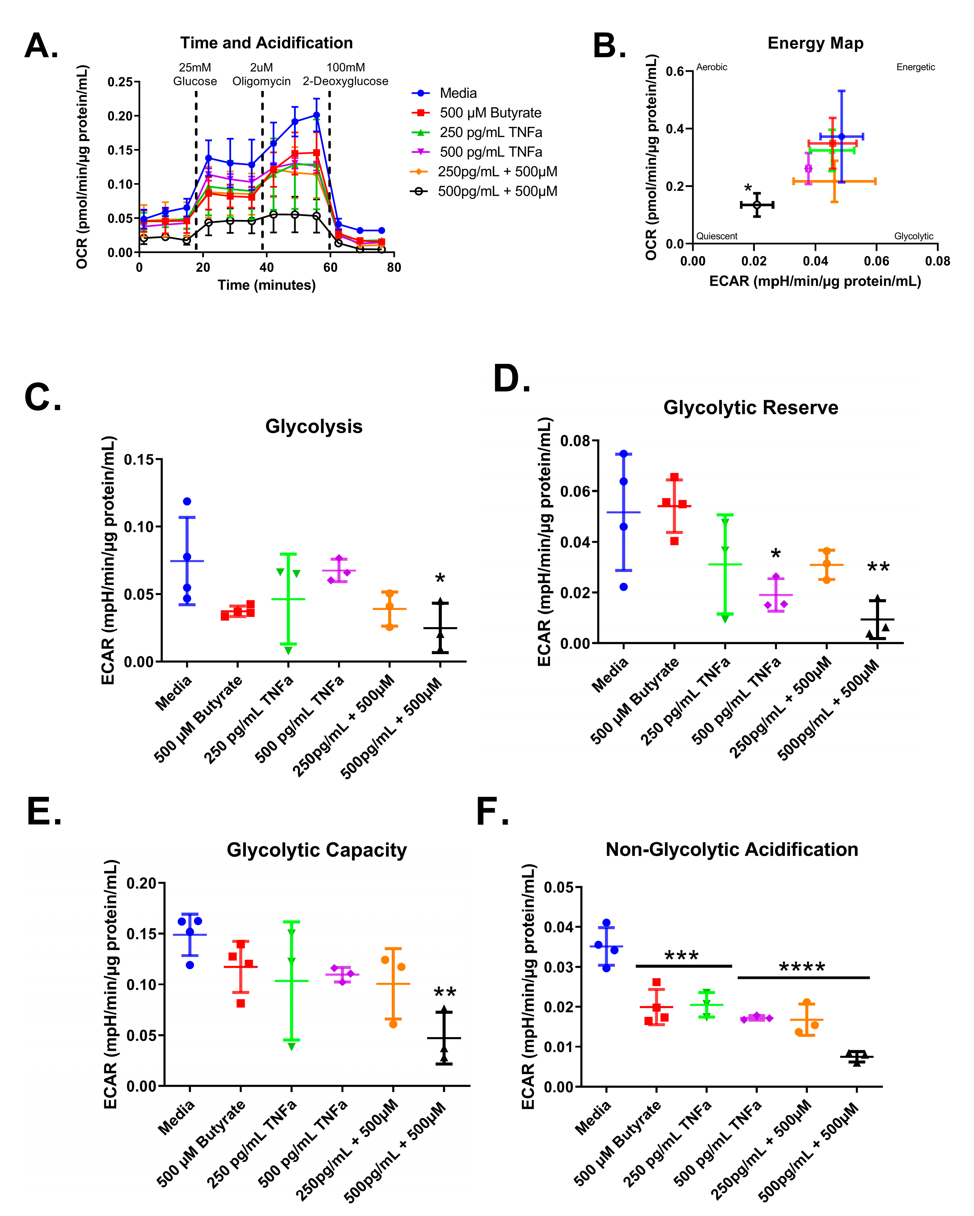 Biomolecules 13 00258 g009 Biomolecules 13 00258 g009