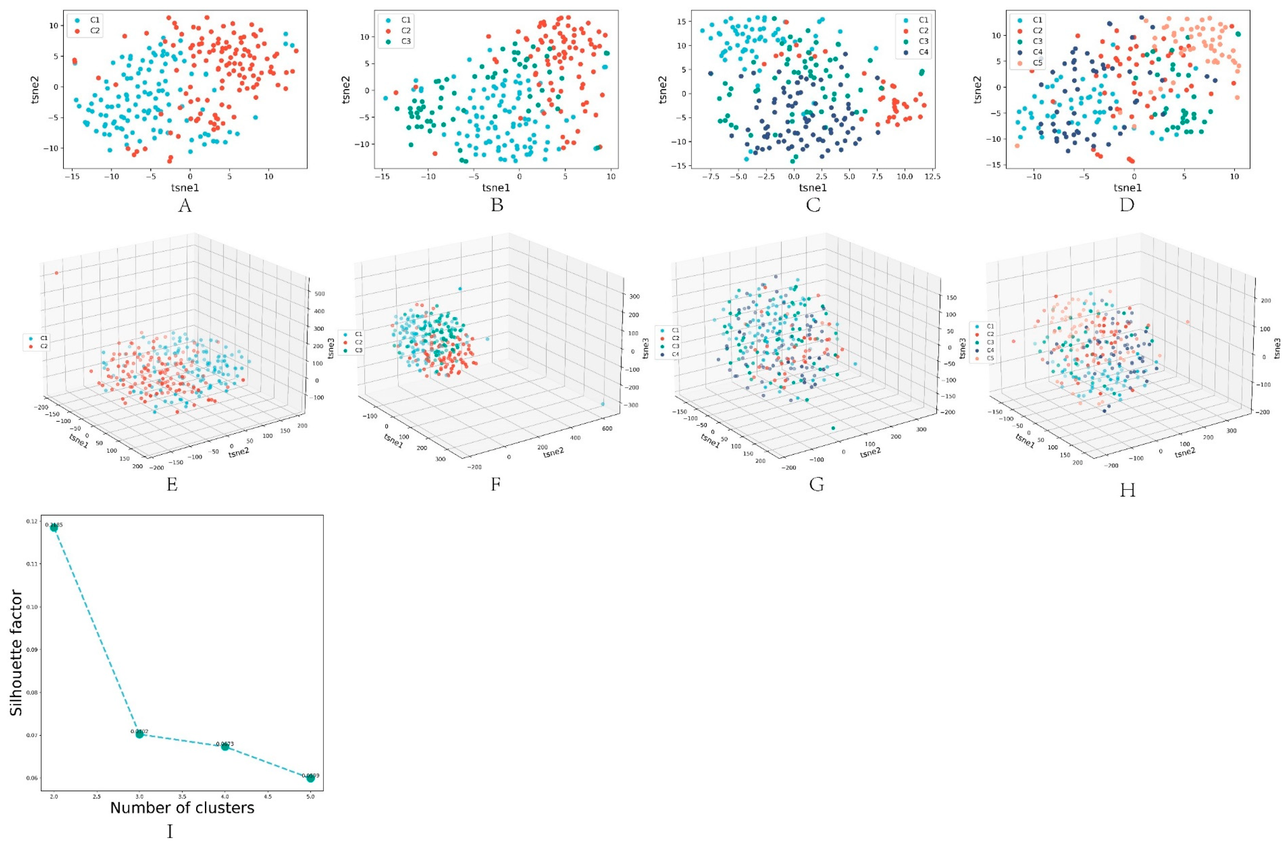 Biomolecules 13 00275 g003