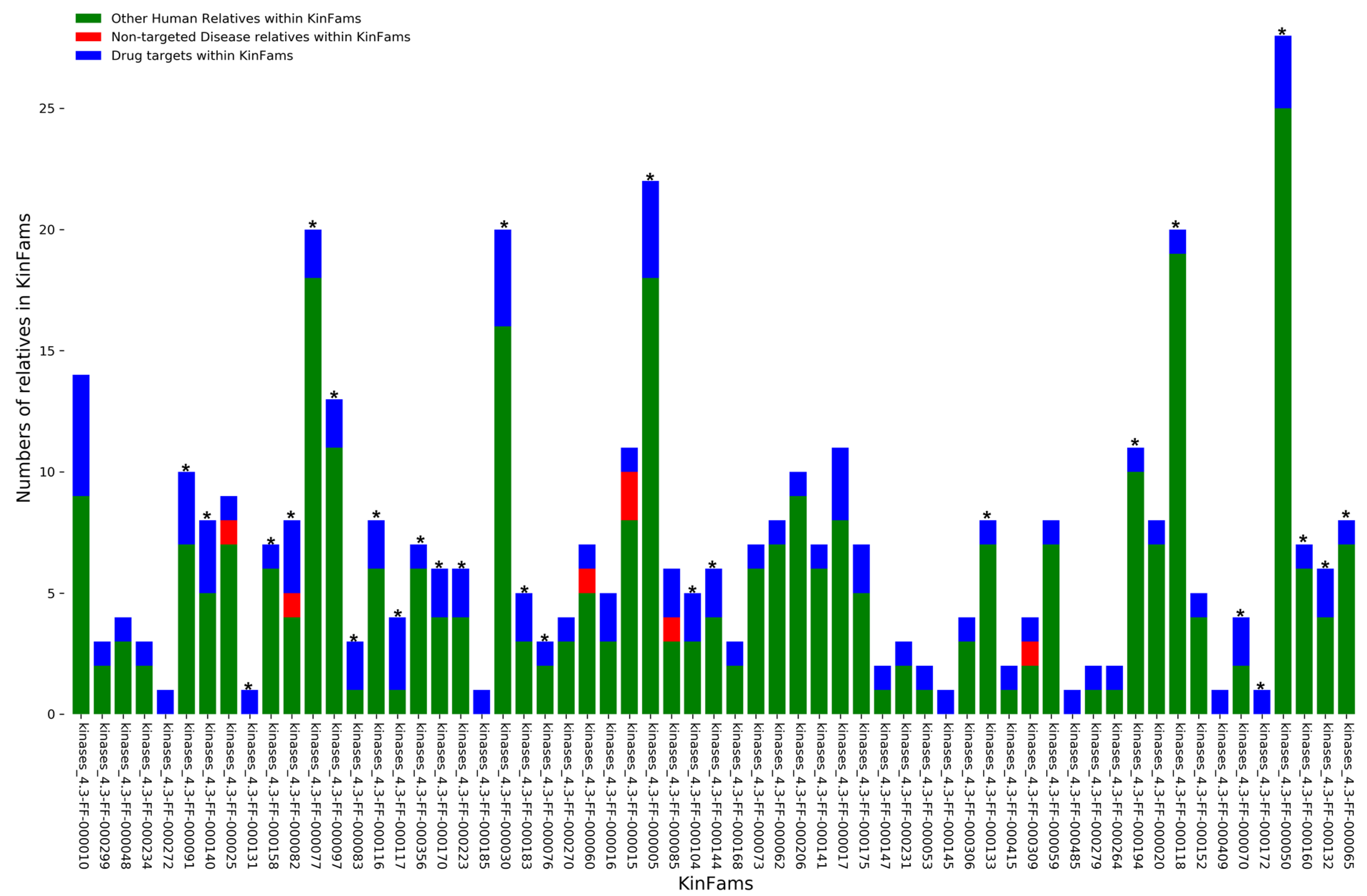 Biomolecules 13 00277 g012 Biomolecules 13 00277 g012
