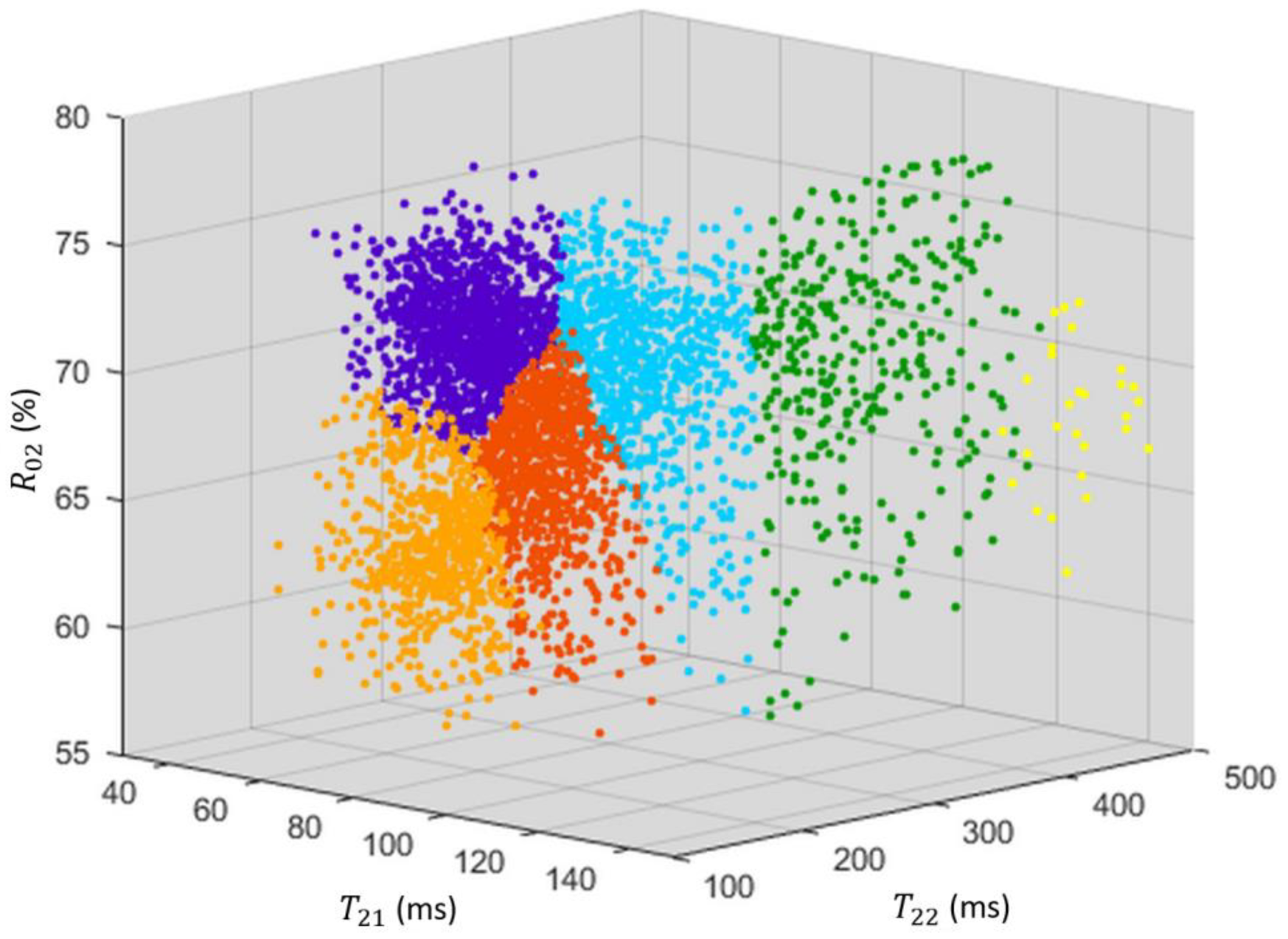 Biomolecules 13 00286 g005 550