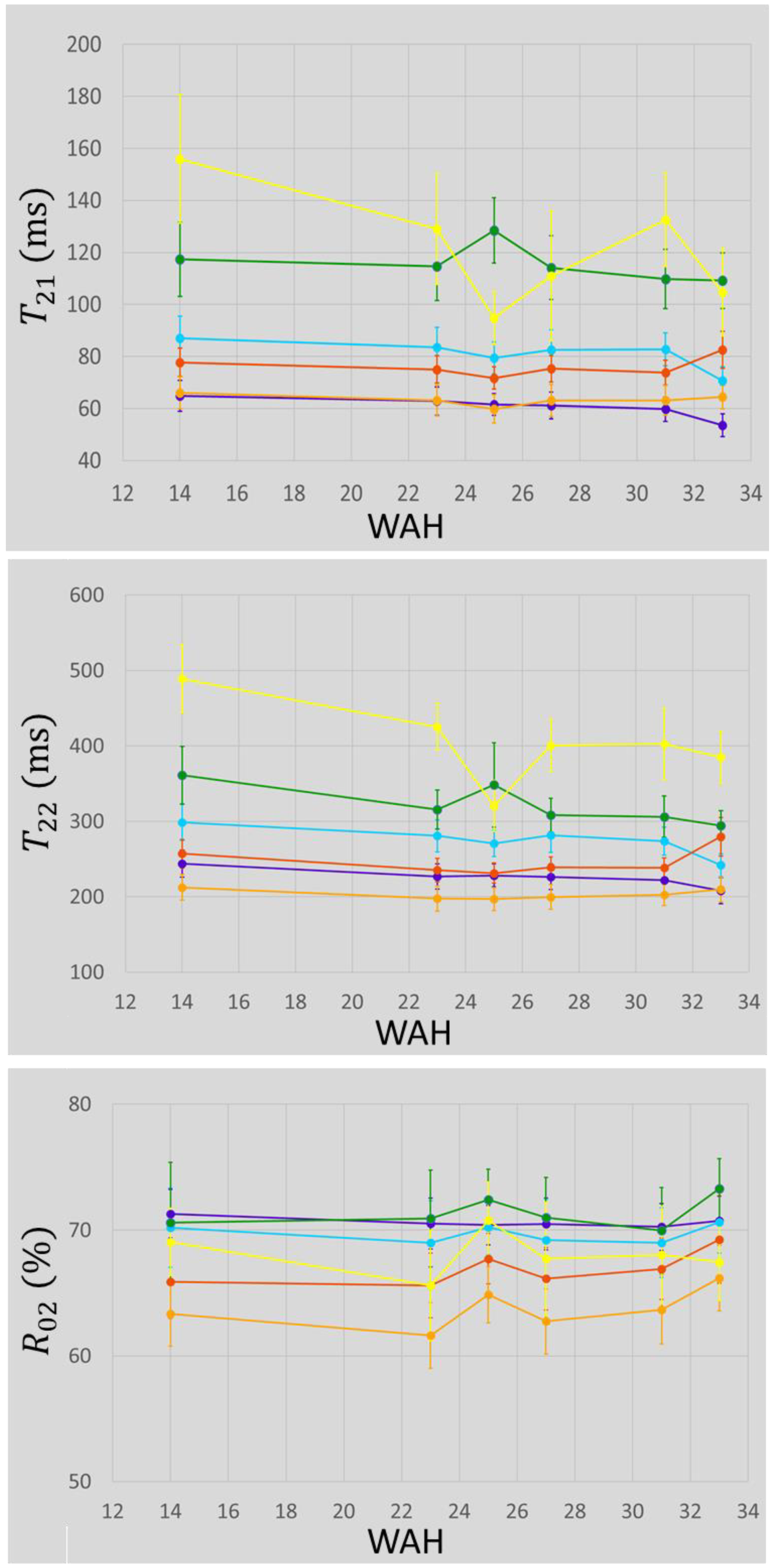 Biomolecules 13 00286 g007 550