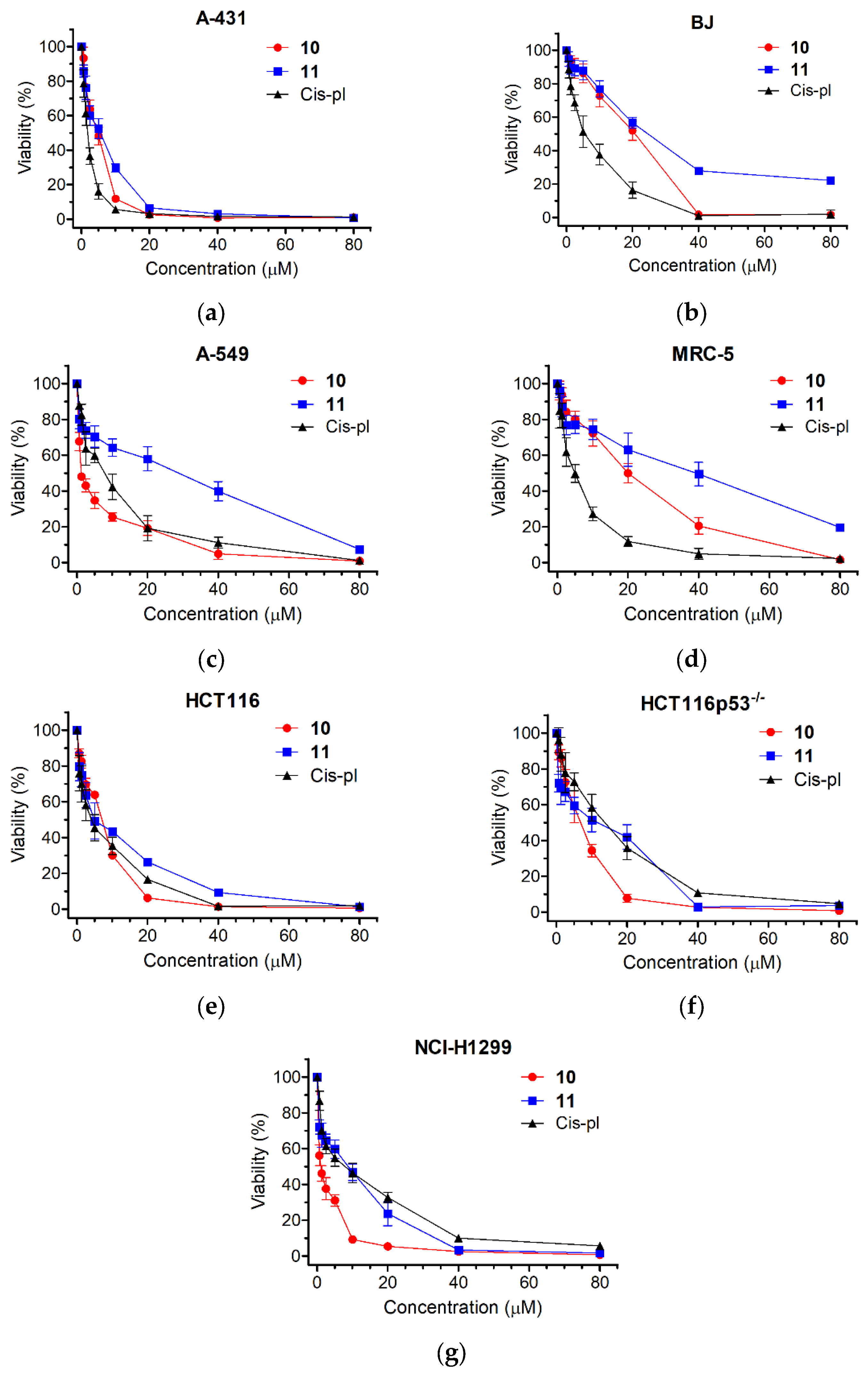 Biomolecules 13 00291 g003 Biomolecules 13 00291 g003