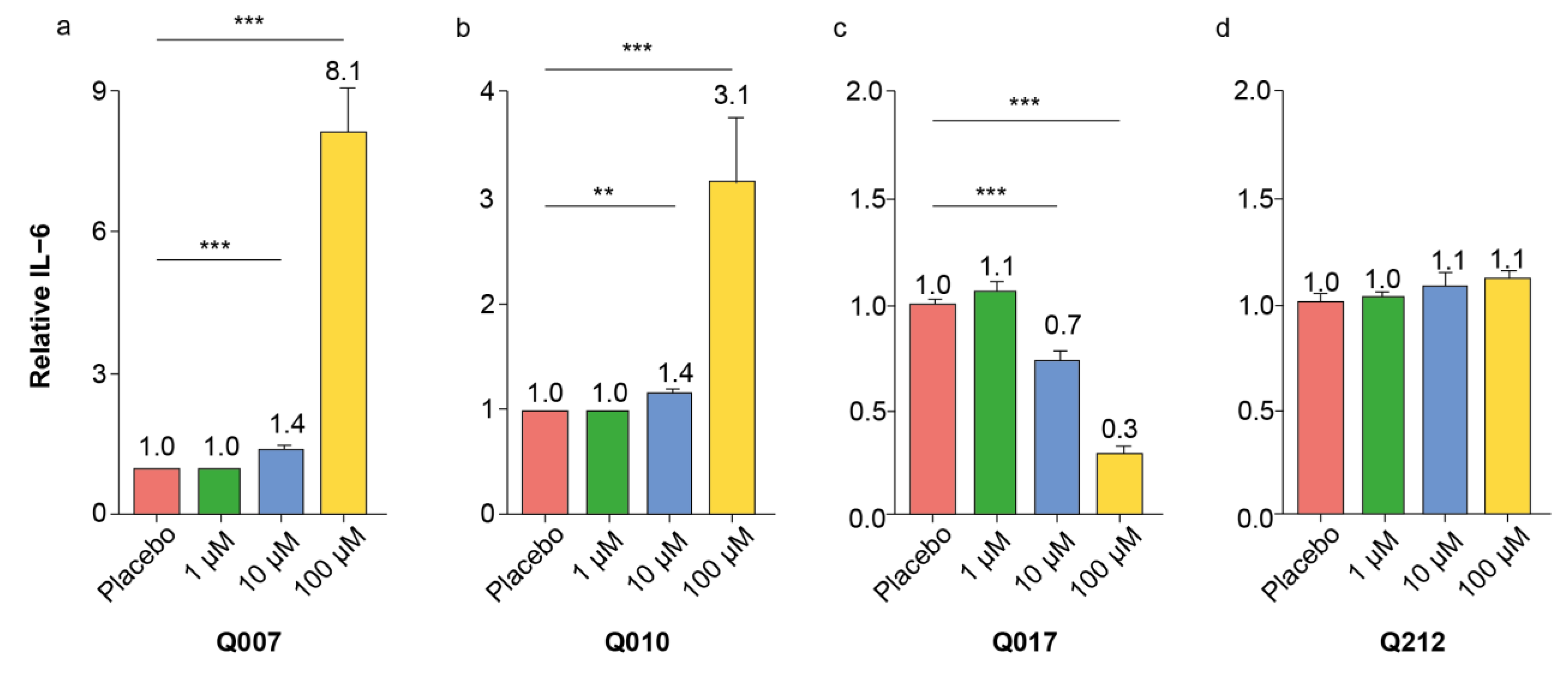 Biomolecules 13 00296 g002