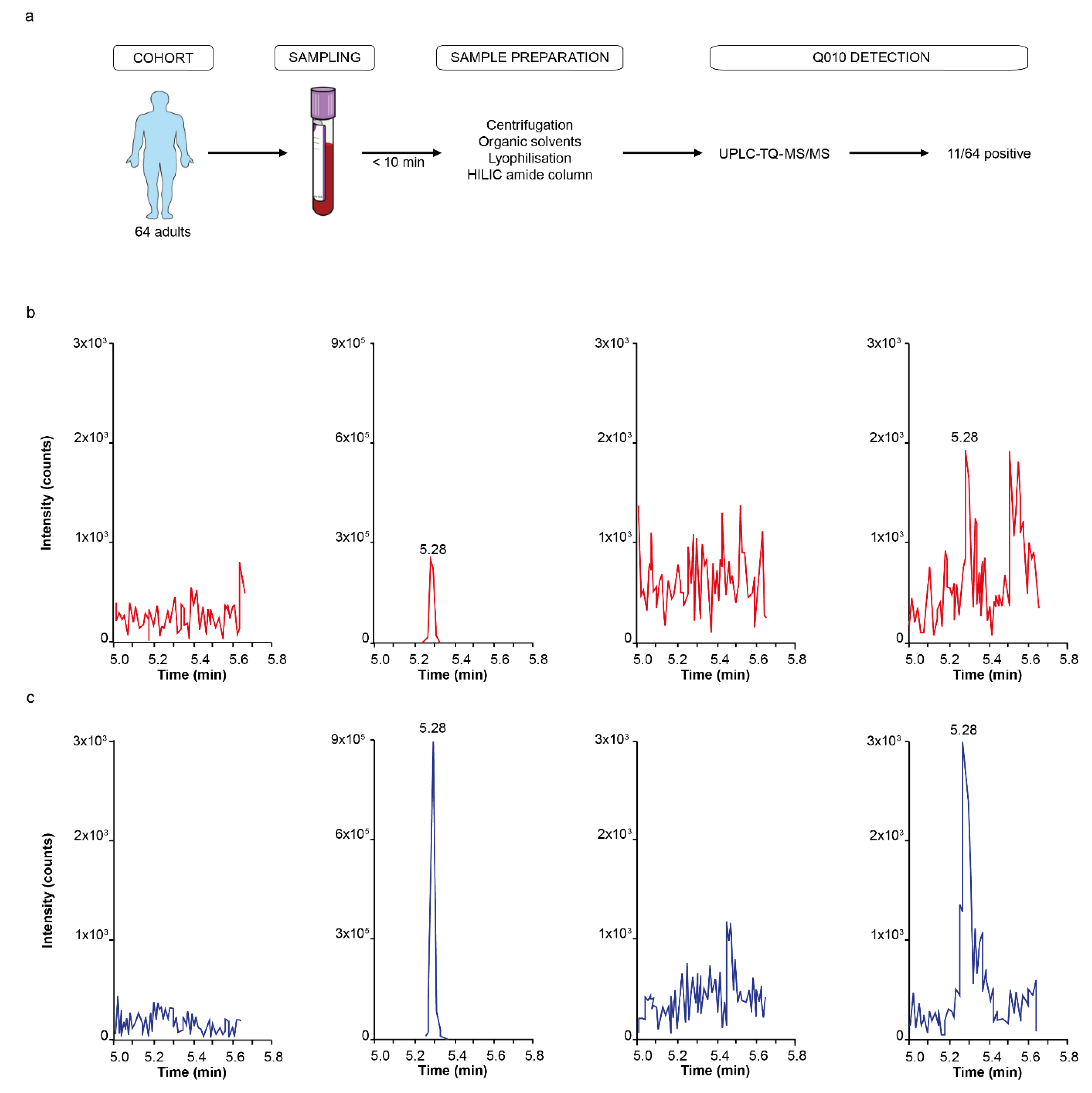 Biomolecules 13 00296 g004