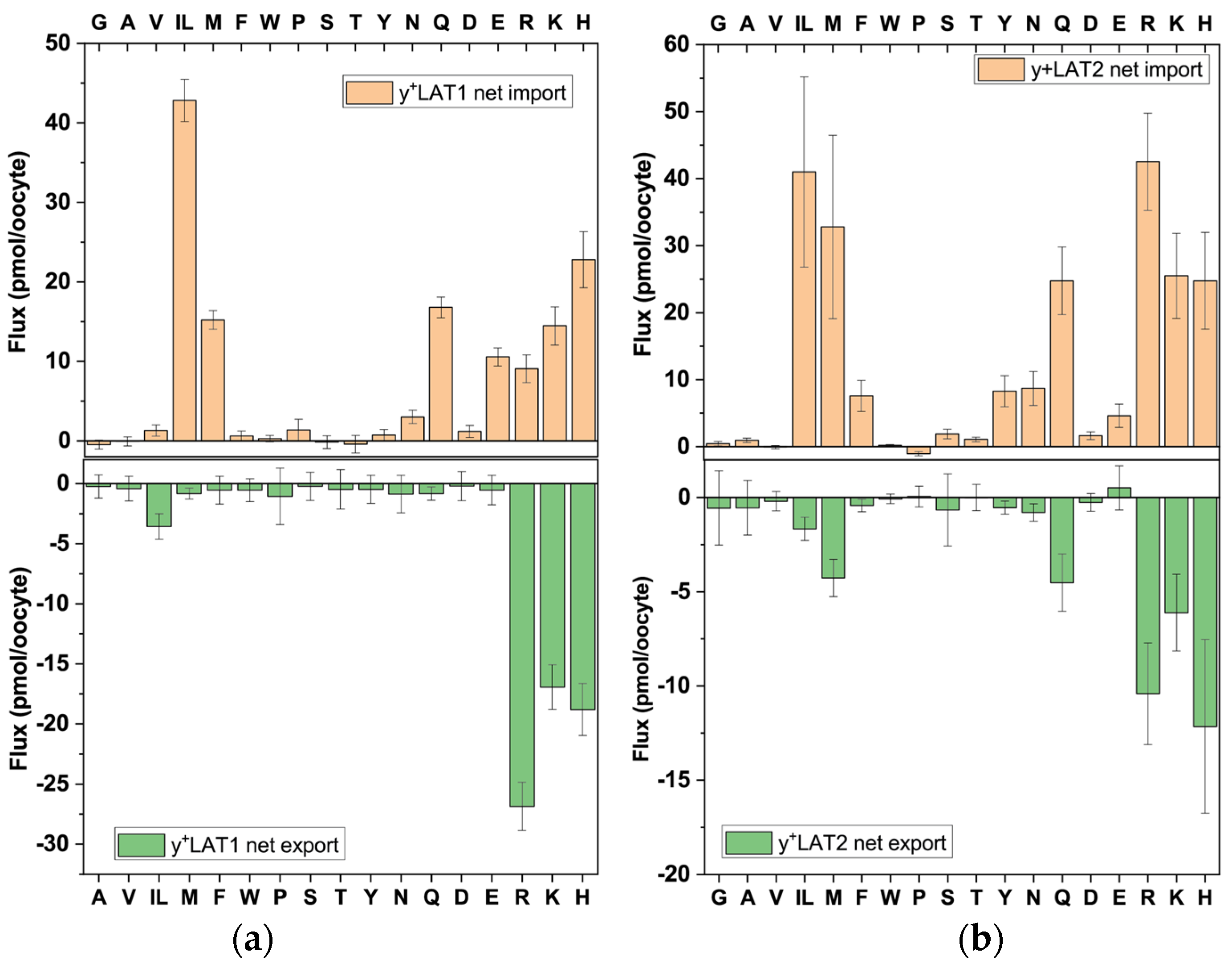Biomolecules 13 00301 g005 550