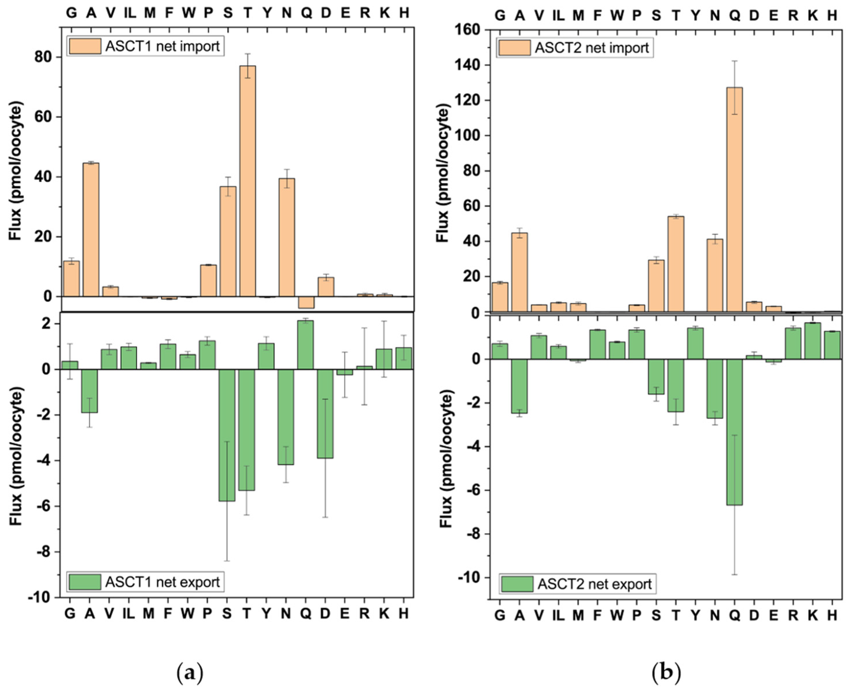 Biomolecules 13 00301 g007 550