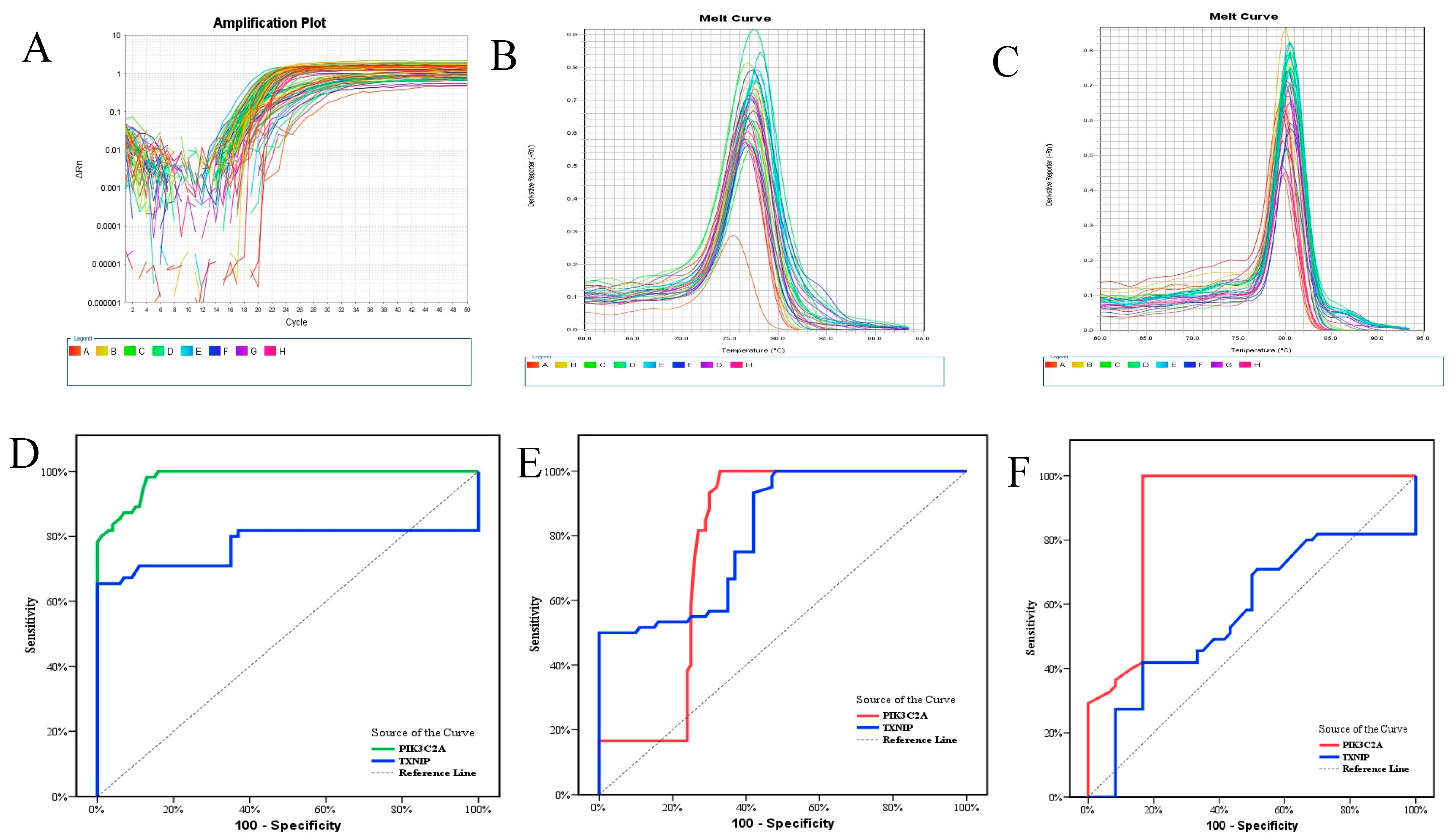 Biomolecules 13 00302 g001 Biomolecules 13 00302 g001